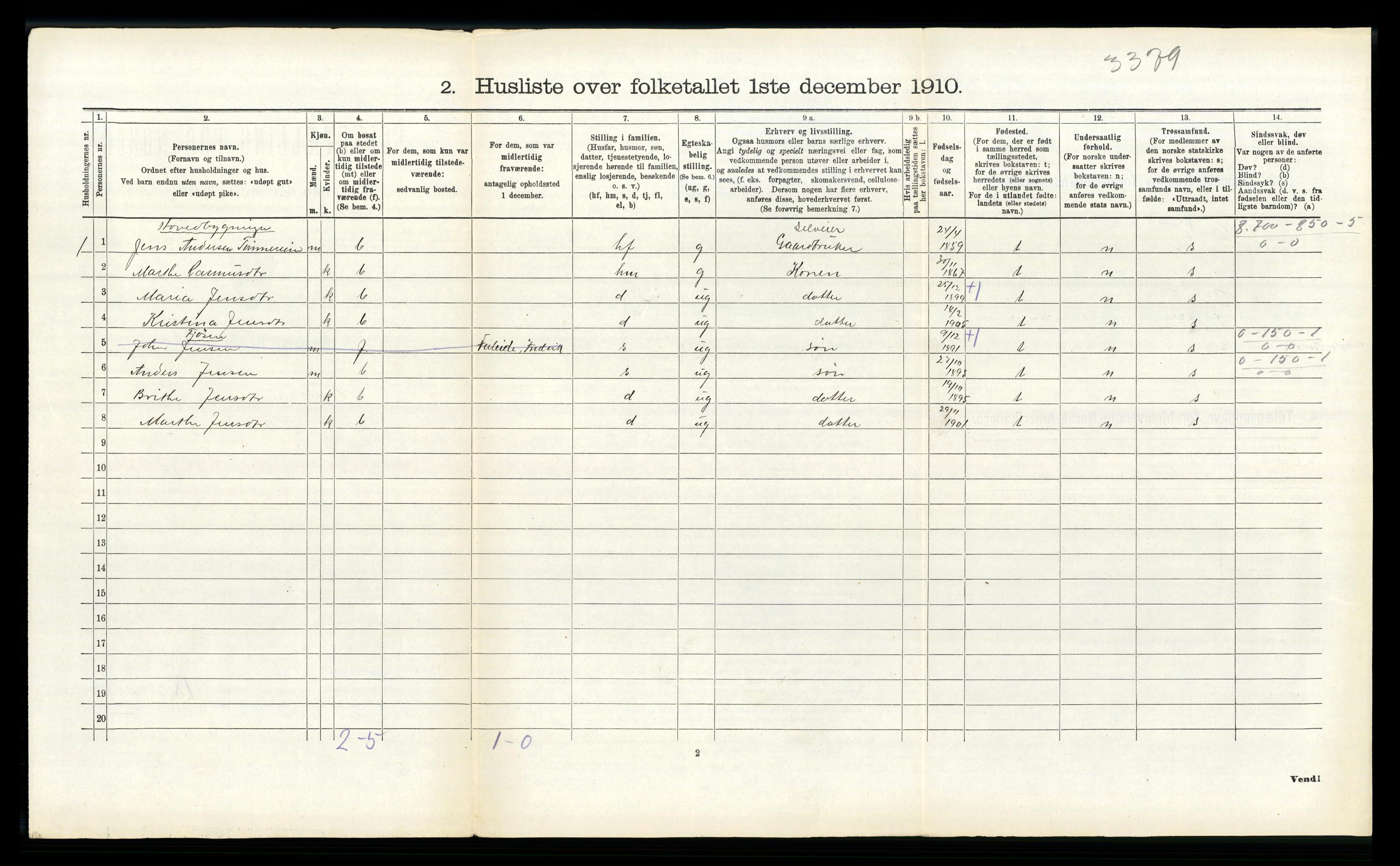 RA, 1910 census for Innvik, 1910, p. 105