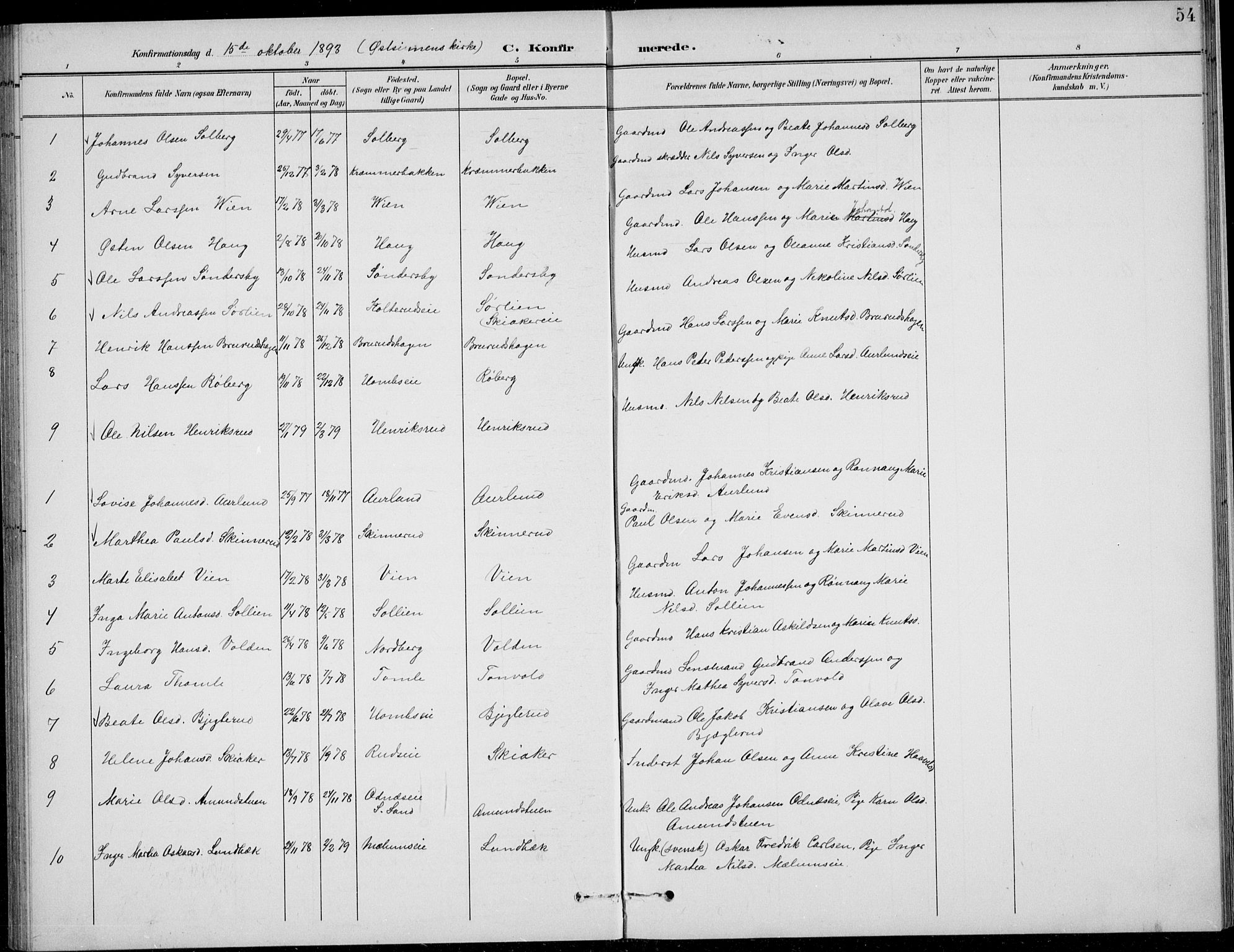 Nordre Land prestekontor, AV/SAH-PREST-124/H/Ha/Hab/L0014: Parish register (copy) no. 14, 1891-1907, p. 54