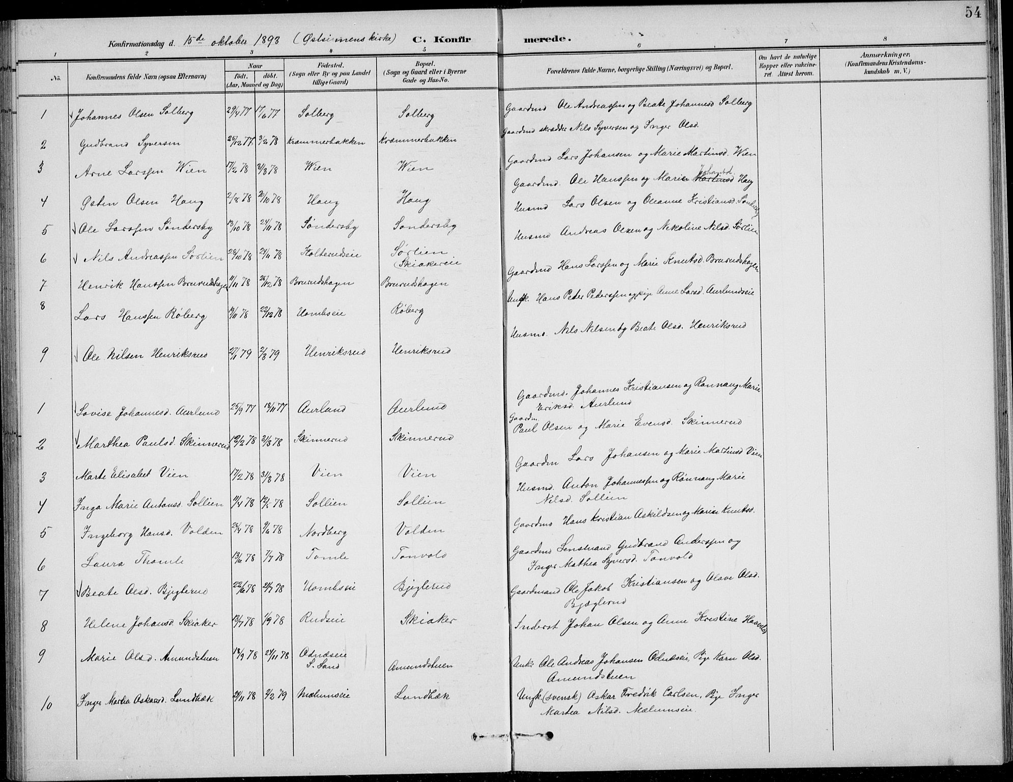 Nordre Land prestekontor, SAH/PREST-124/H/Ha/Hab/L0014: Parish register (copy) no. 14, 1891-1907, p. 54