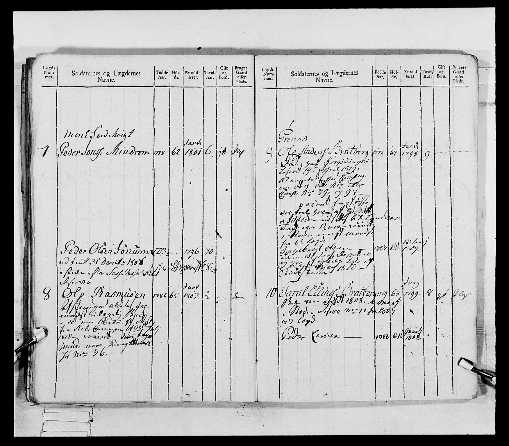 Generalitets- og kommissariatskollegiet, Det kongelige norske kommissariatskollegium, AV/RA-EA-5420/E/Eh/L0075b: 1. Trondheimske nasjonale infanteriregiment, 1807, p. 281