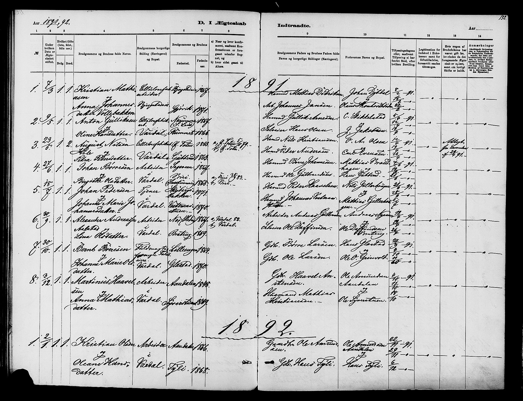 Vardal prestekontor, SAH/PREST-100/H/Ha/Haa/L0010: Parish register (official) no. 10, 1878-1893, p. 132