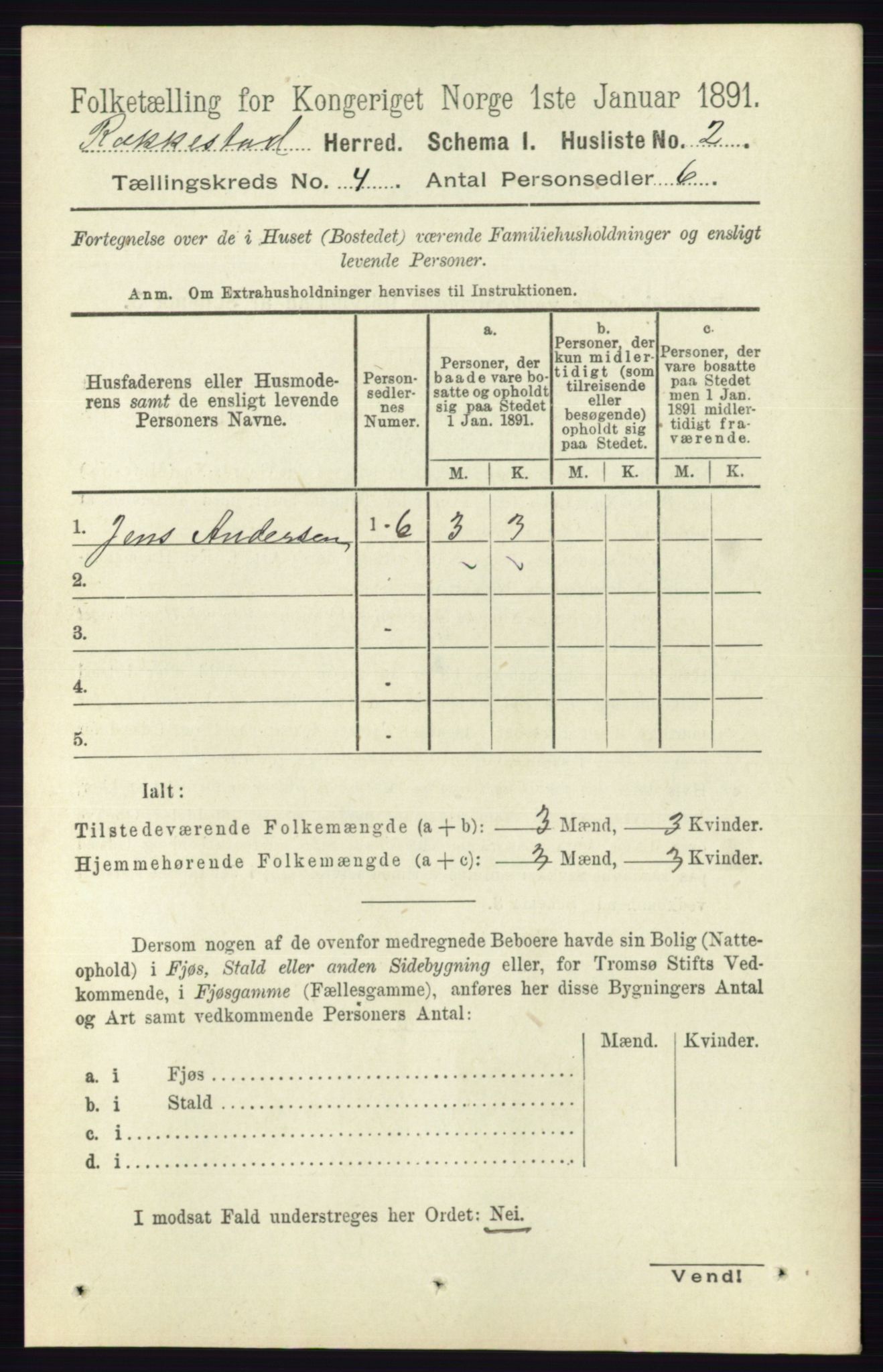 RA, 1891 census for 0128 Rakkestad, 1891, p. 1689