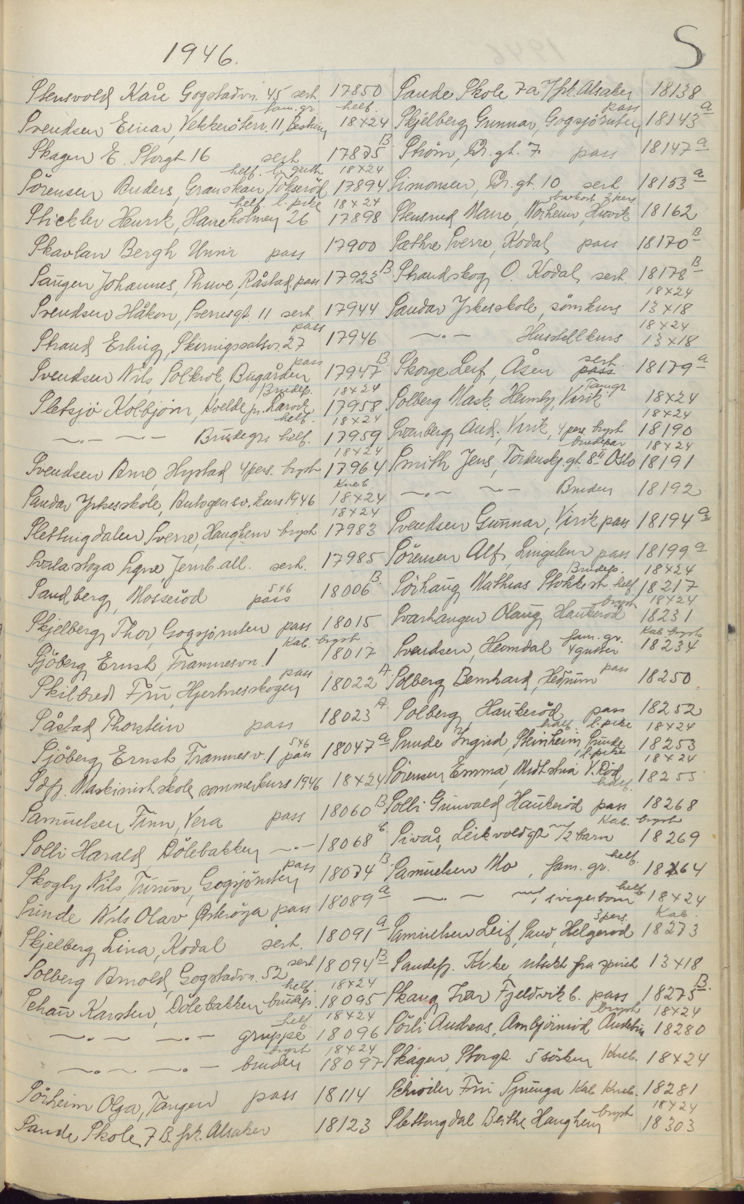 Pa 1494 - Jørgensen, Antonius. Fotograf, VEMU/A-2760/F/Fa, 1927-2004, p. 313