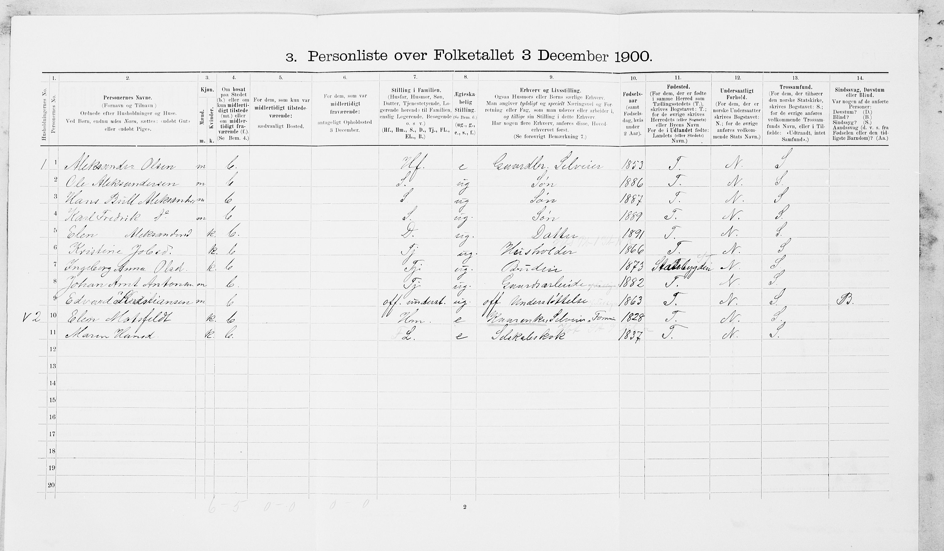 SAT, 1900 census for Leksvik, 1900, p. 623