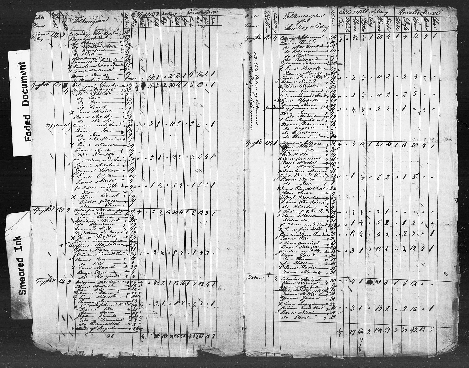 SAT, Census 1855 for Kvernes, 1855, p. 5