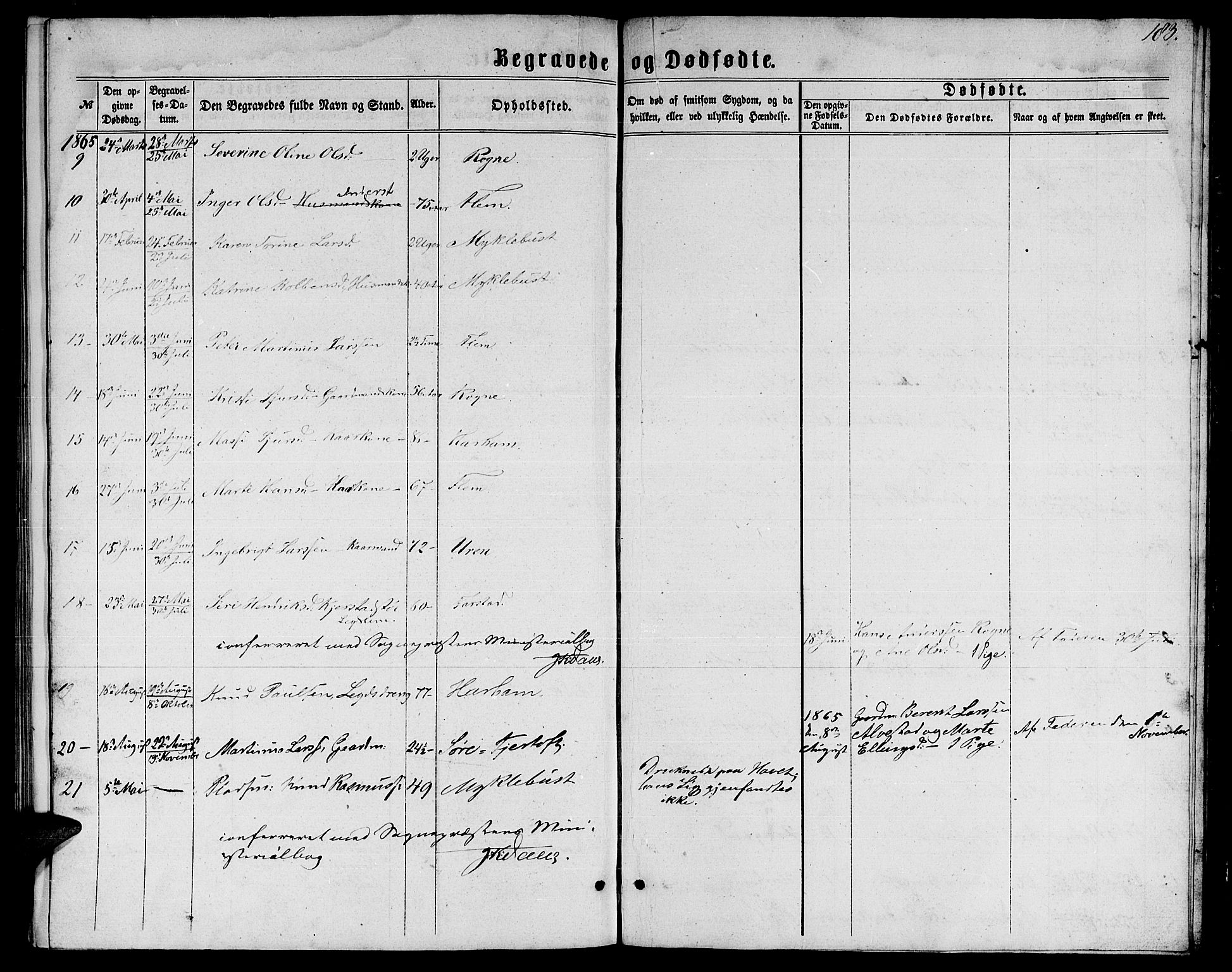 Ministerialprotokoller, klokkerbøker og fødselsregistre - Møre og Romsdal, SAT/A-1454/536/L0508: Parish register (copy) no. 536C03, 1860-1870, p. 183