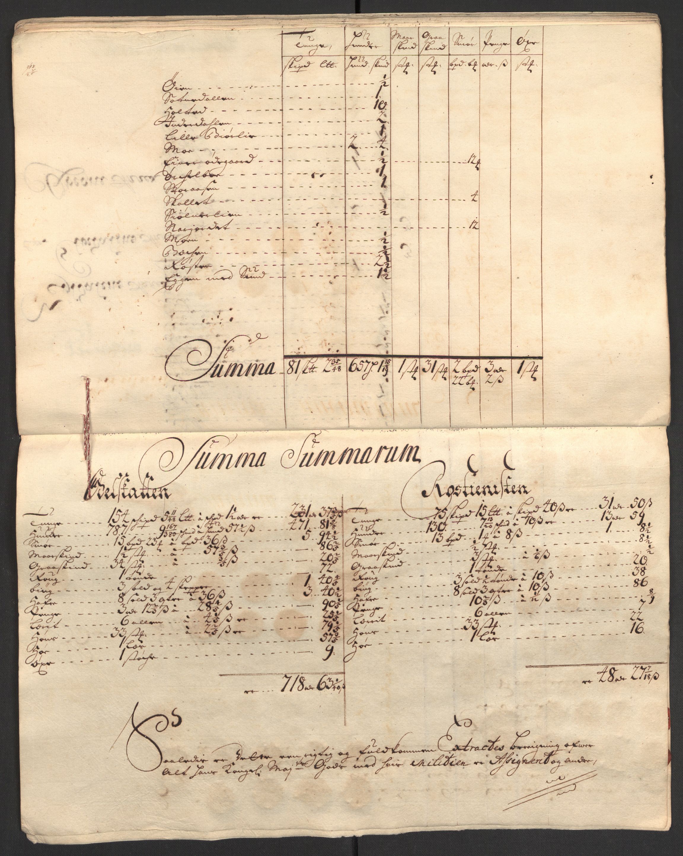 Rentekammeret inntil 1814, Reviderte regnskaper, Fogderegnskap, AV/RA-EA-4092/R13/L0844: Fogderegnskap Solør, Odal og Østerdal, 1707, p. 227