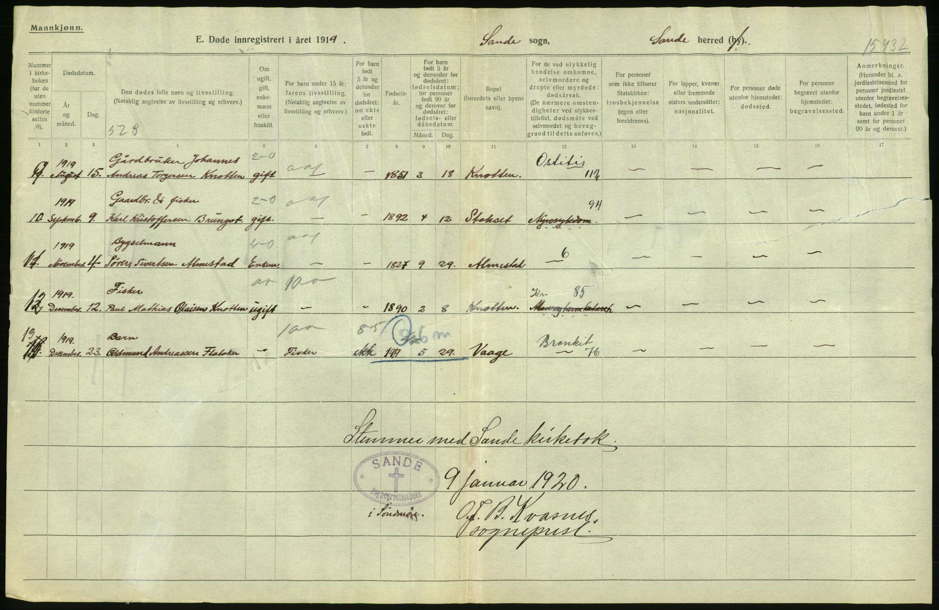 Statistisk sentralbyrå, Sosiodemografiske emner, Befolkning, AV/RA-S-2228/D/Df/Dfb/Dfbi/L0042: Møre fylke: Døde. Bygder og byer., 1919, p. 8