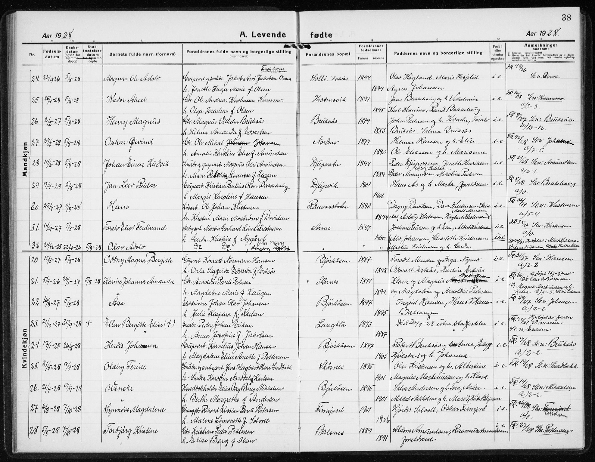 Ministerialprotokoller, klokkerbøker og fødselsregistre - Nordland, SAT/A-1459/869/L0975: Parish register (copy) no. 869C01, 1923-1939, p. 38