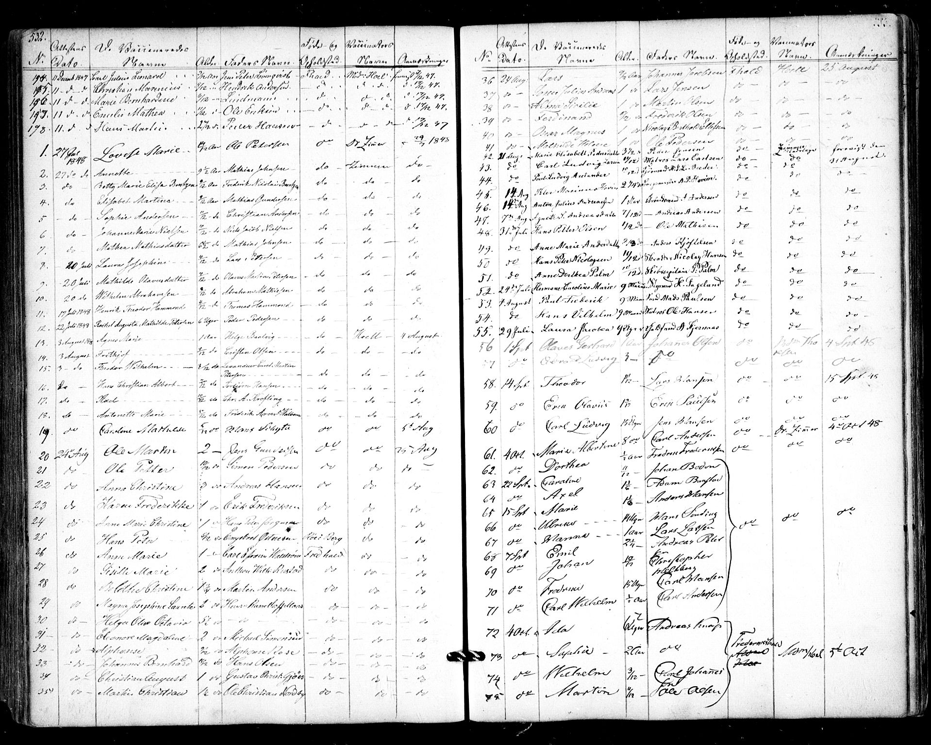 Halden prestekontor Kirkebøker, AV/SAO-A-10909/F/Fa/L0006: Parish register (official) no. I 6, 1845-1856, p. 532