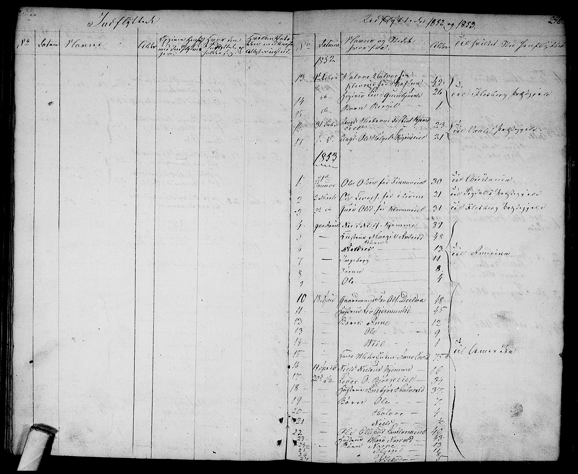 Rollag kirkebøker, AV/SAKO-A-240/G/Ga/L0002: Parish register (copy) no. I 2, 1831-1856, p. 240