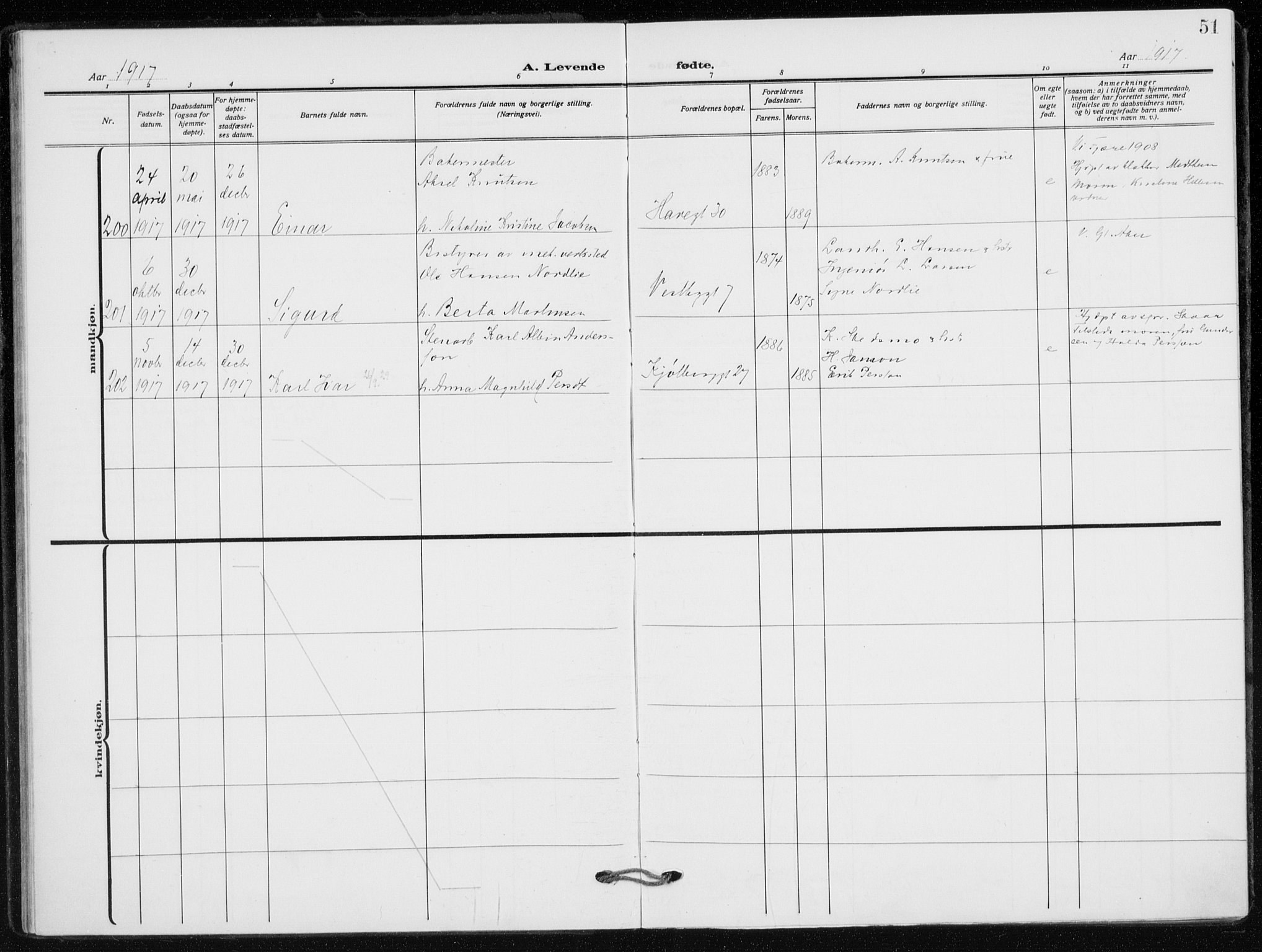 Kampen prestekontor Kirkebøker, SAO/A-10853/F/Fa/L0012: Parish register (official) no. I 12, 1916-1921, p. 51