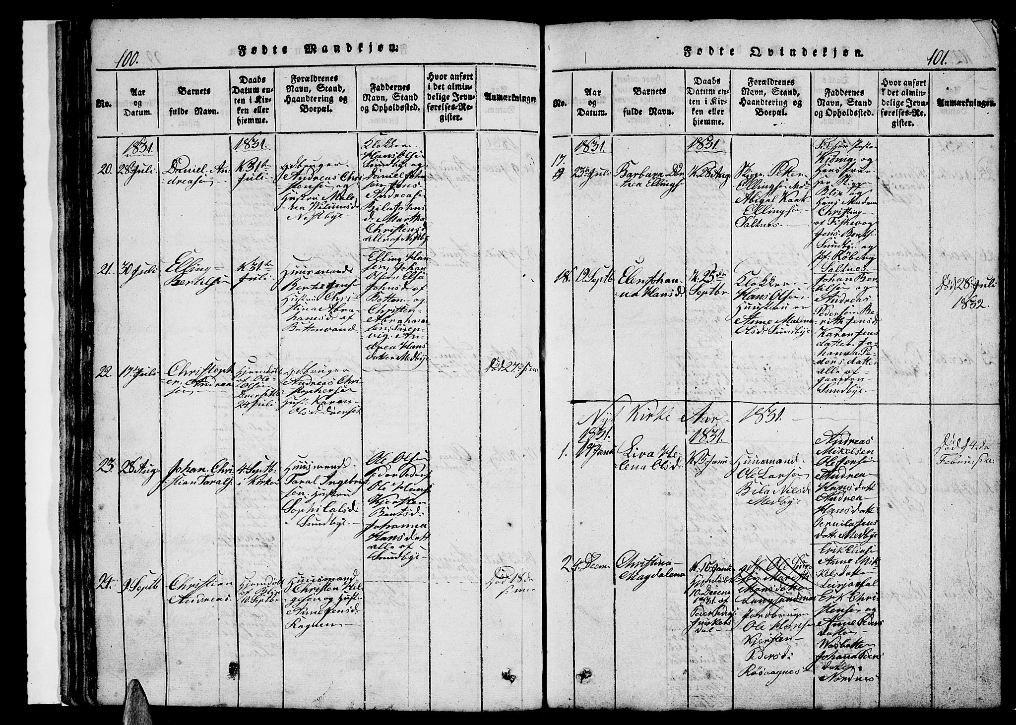 Ministerialprotokoller, klokkerbøker og fødselsregistre - Nordland, SAT/A-1459/847/L0676: Parish register (copy) no. 847C04, 1821-1853, p. 100-101