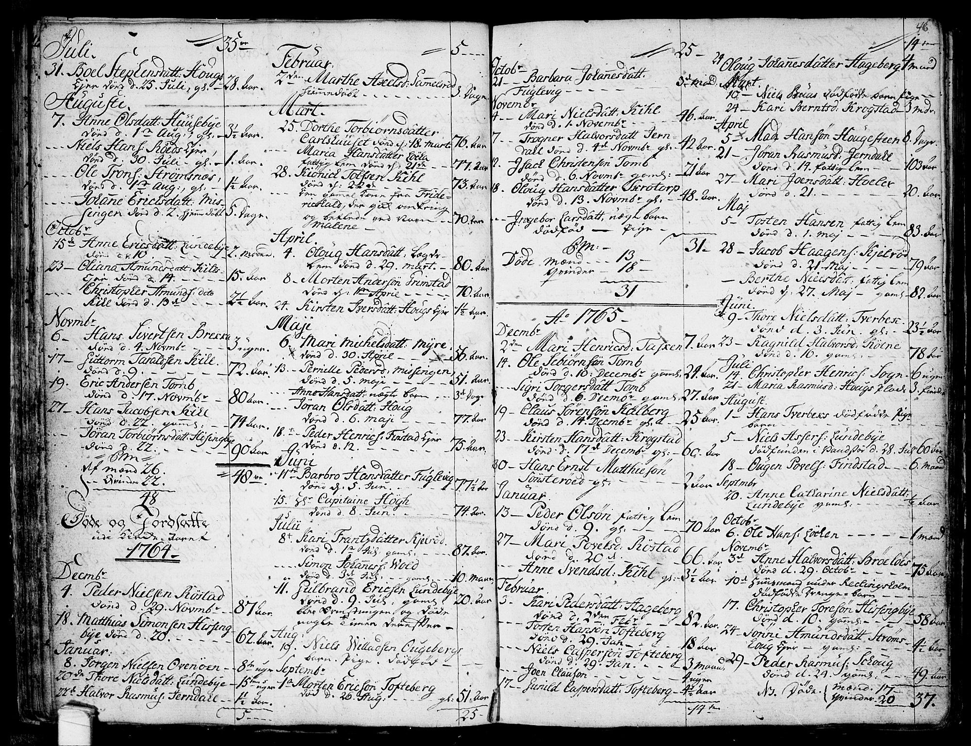 Råde prestekontor kirkebøker, AV/SAO-A-2009/F/Fa/L0002: Parish register (official) no. 2, 1762-1806, p. 46