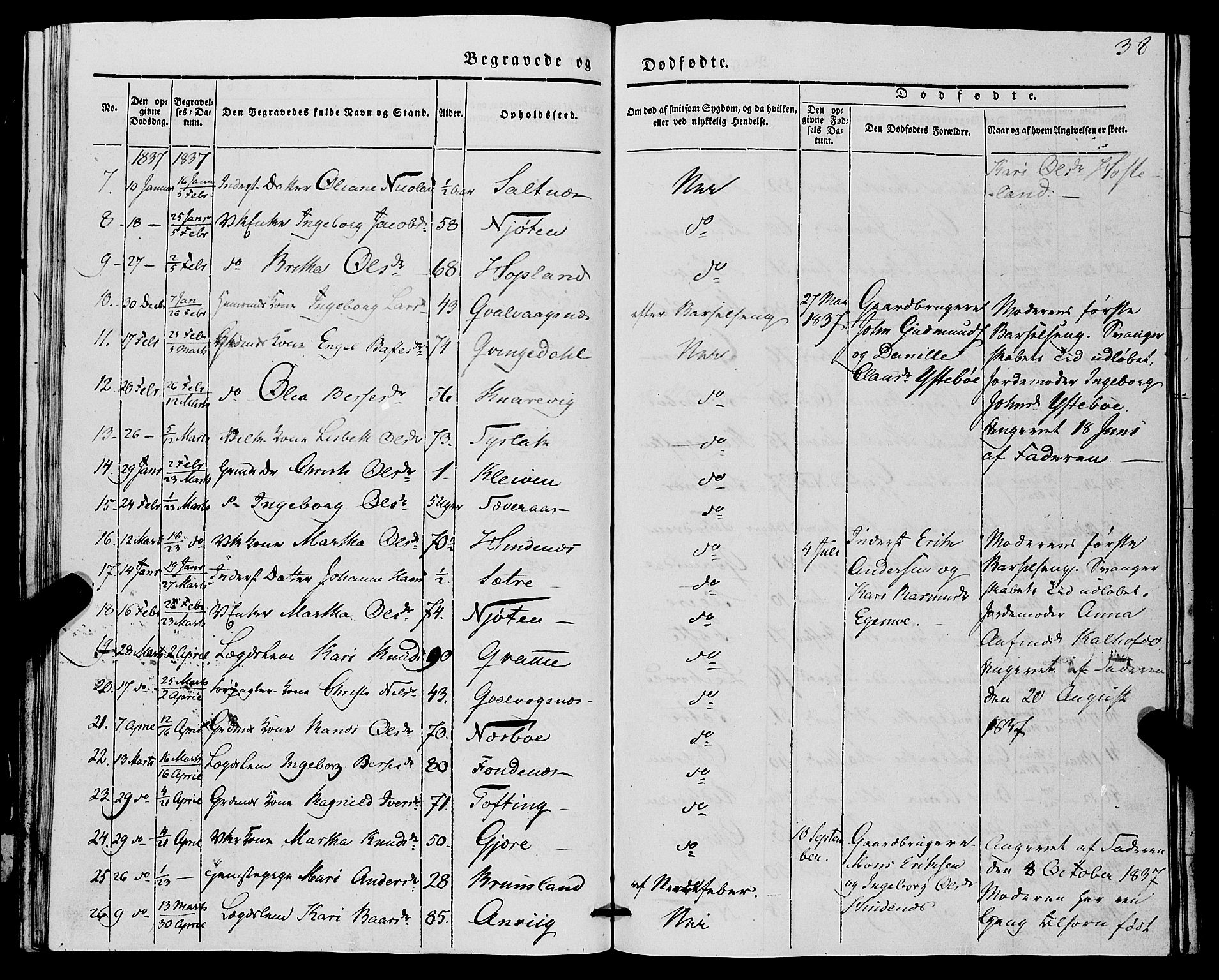 Lindås Sokneprestembete, SAB/A-76701/H/Haa: Parish register (official) no. A 14, 1835-1847, p. 38