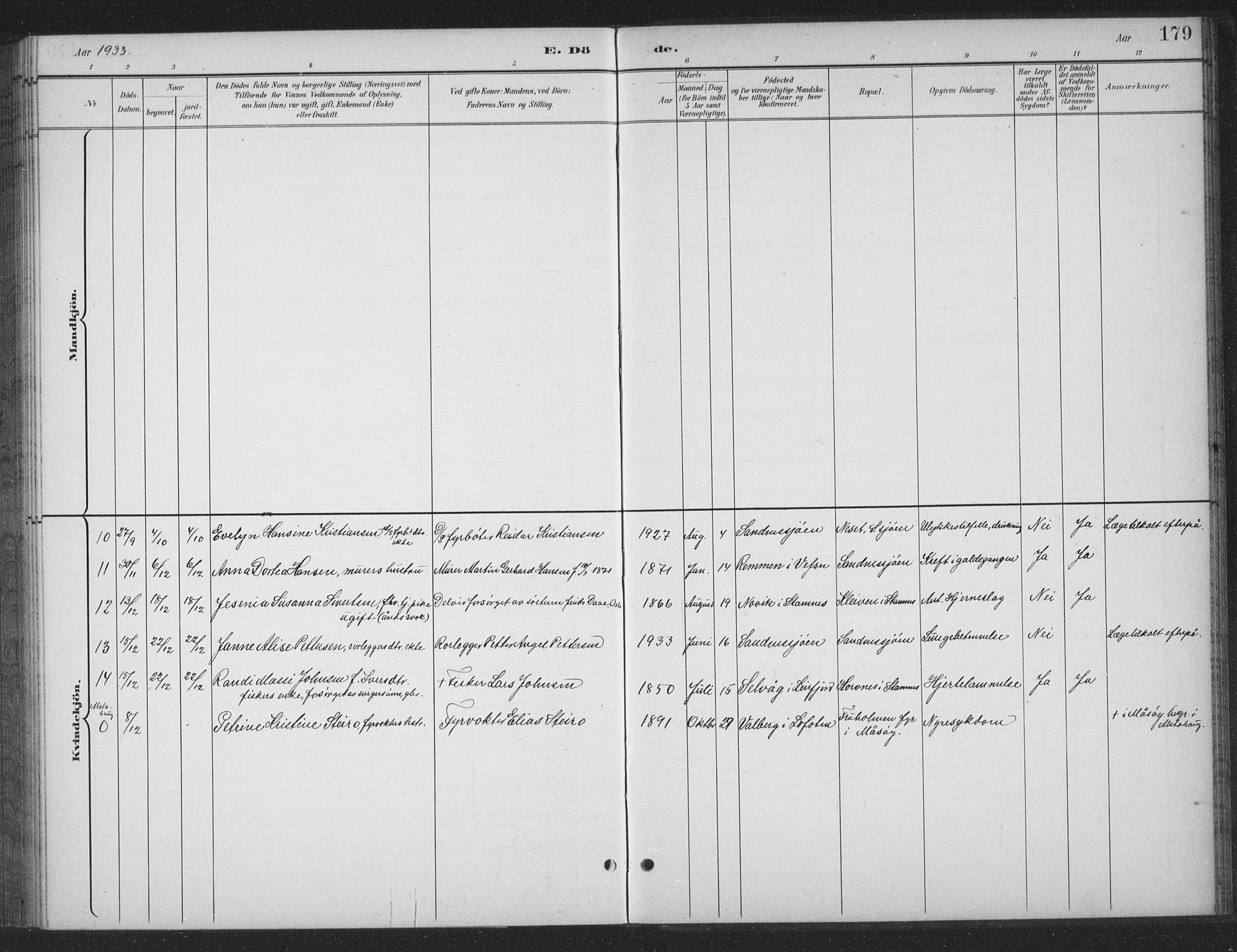 Ministerialprotokoller, klokkerbøker og fødselsregistre - Nordland, AV/SAT-A-1459/831/L0479: Parish register (copy) no. 831C06, 1897-1936, p. 179