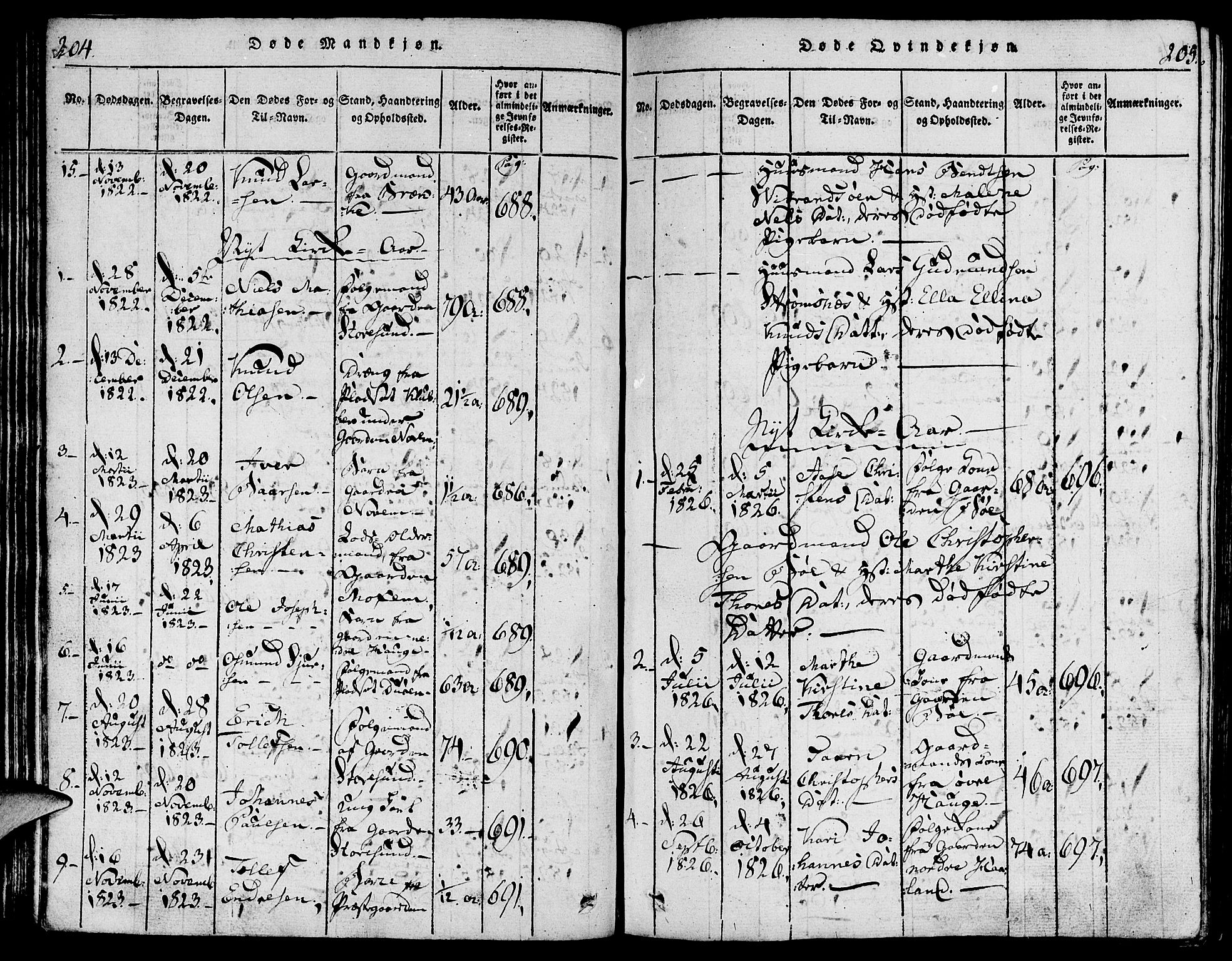 Torvastad sokneprestkontor, SAST/A -101857/H/Ha/Haa/L0004: Parish register (official) no. A 3 /1, 1817-1836, p. 204-205