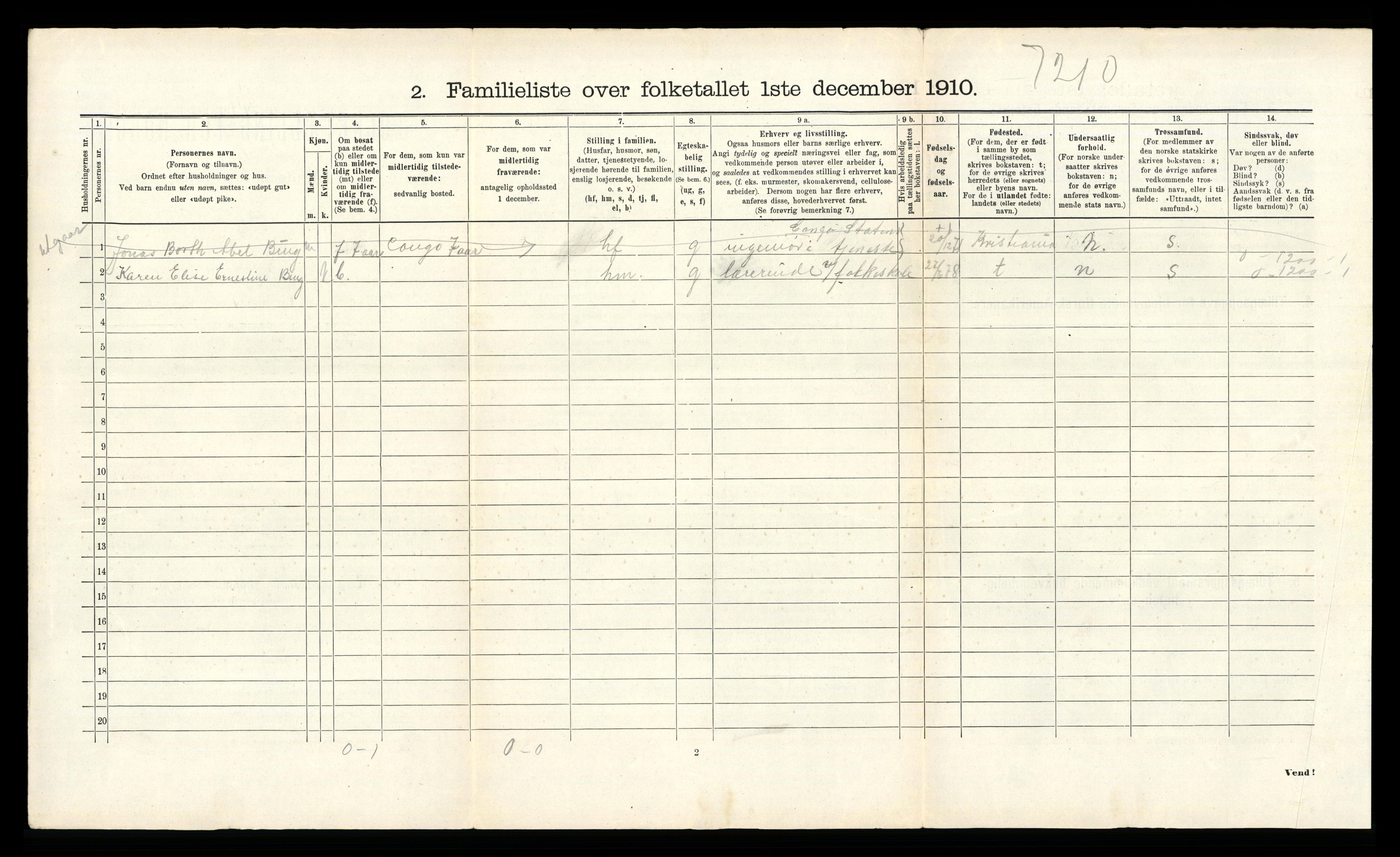 RA, 1910 census for Stavanger, 1910, p. 2831