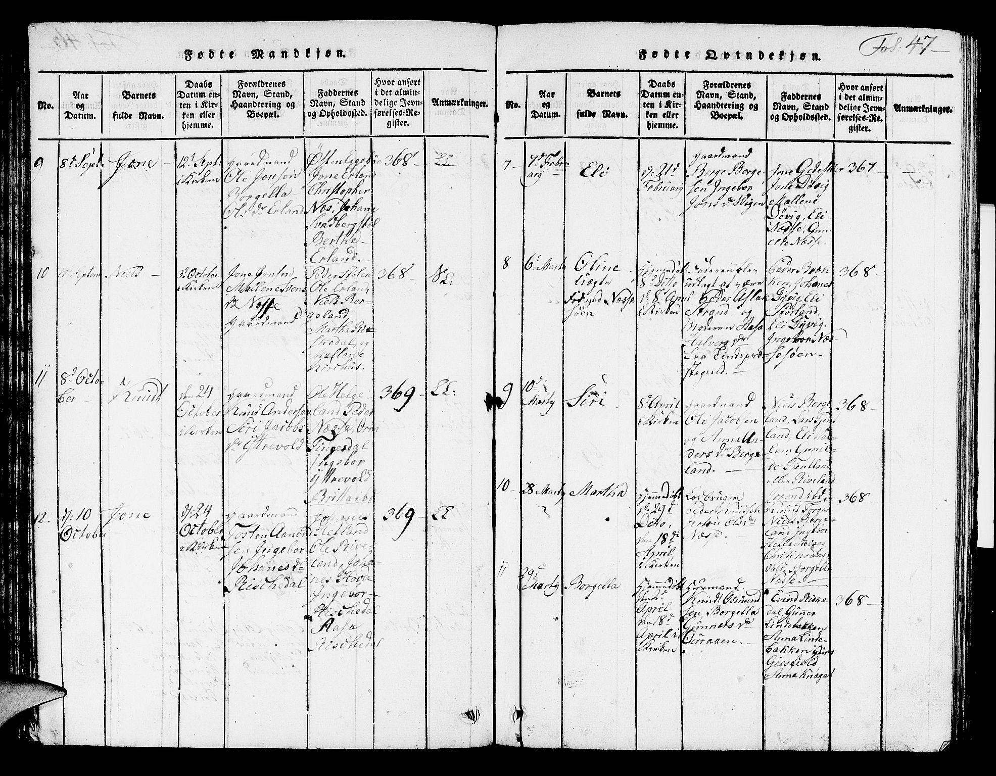 Hjelmeland sokneprestkontor, SAST/A-101843/01/V/L0002: Parish register (copy) no. B 2, 1816-1841, p. 47