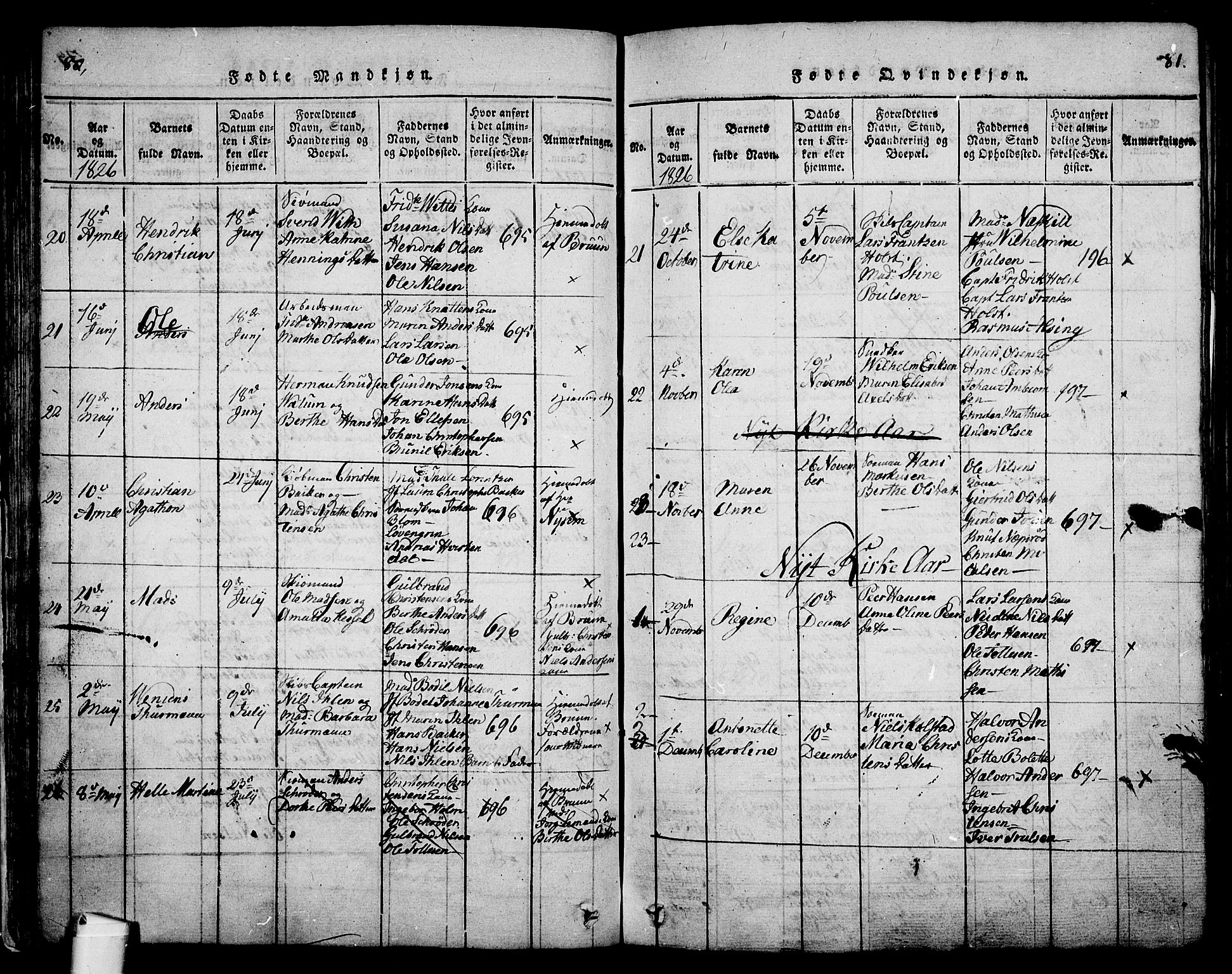 Holmestrand kirkebøker, AV/SAKO-A-346/G/Ga/L0001: Parish register (copy) no. 1, 1814-1848, p. 80-81