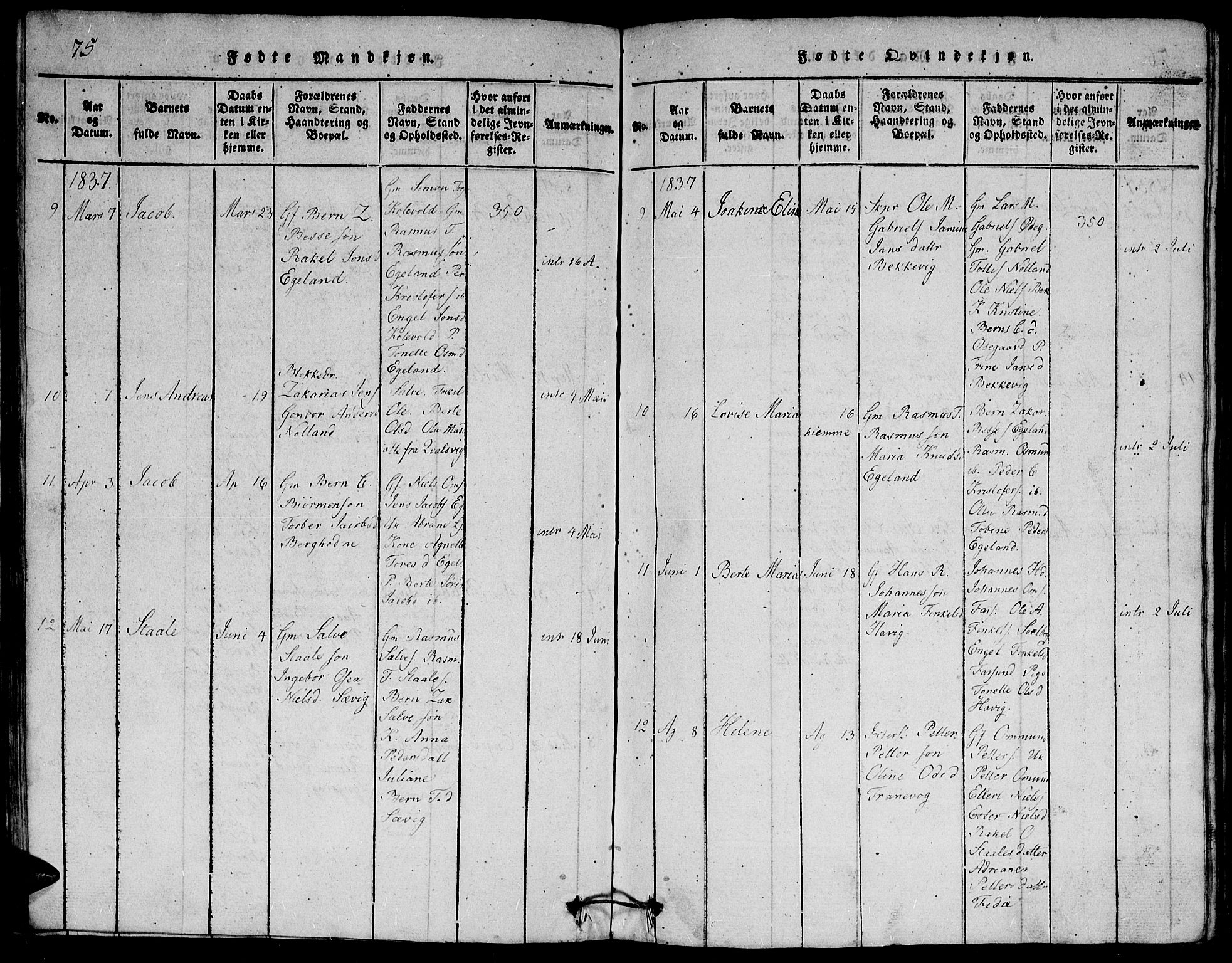 Herad sokneprestkontor, AV/SAK-1111-0018/F/Fb/Fbb/L0001: Parish register (copy) no. B 1, 1815-1852, p. 75