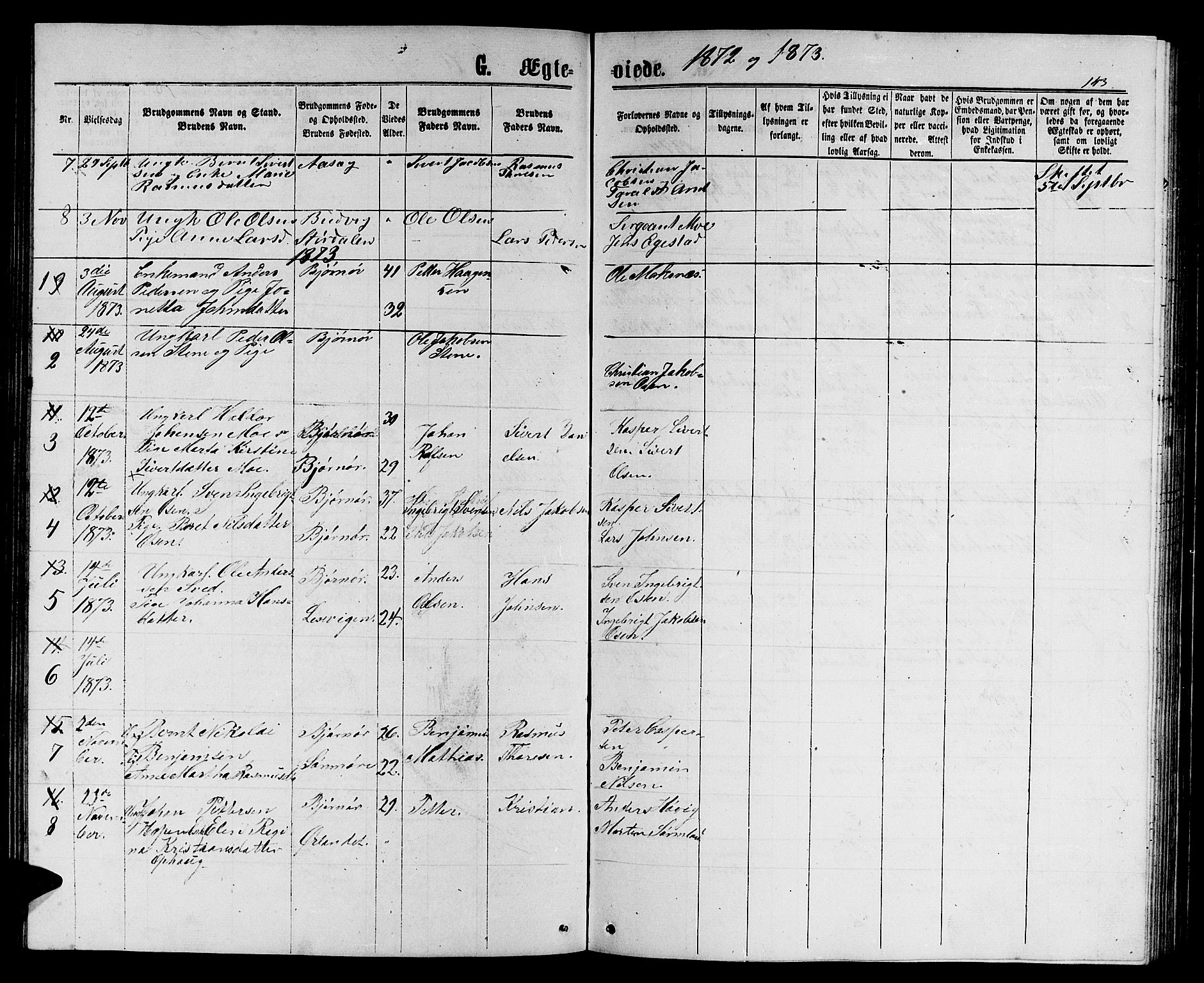 Ministerialprotokoller, klokkerbøker og fødselsregistre - Sør-Trøndelag, SAT/A-1456/658/L0725: Parish register (copy) no. 658C01, 1867-1882, p. 143