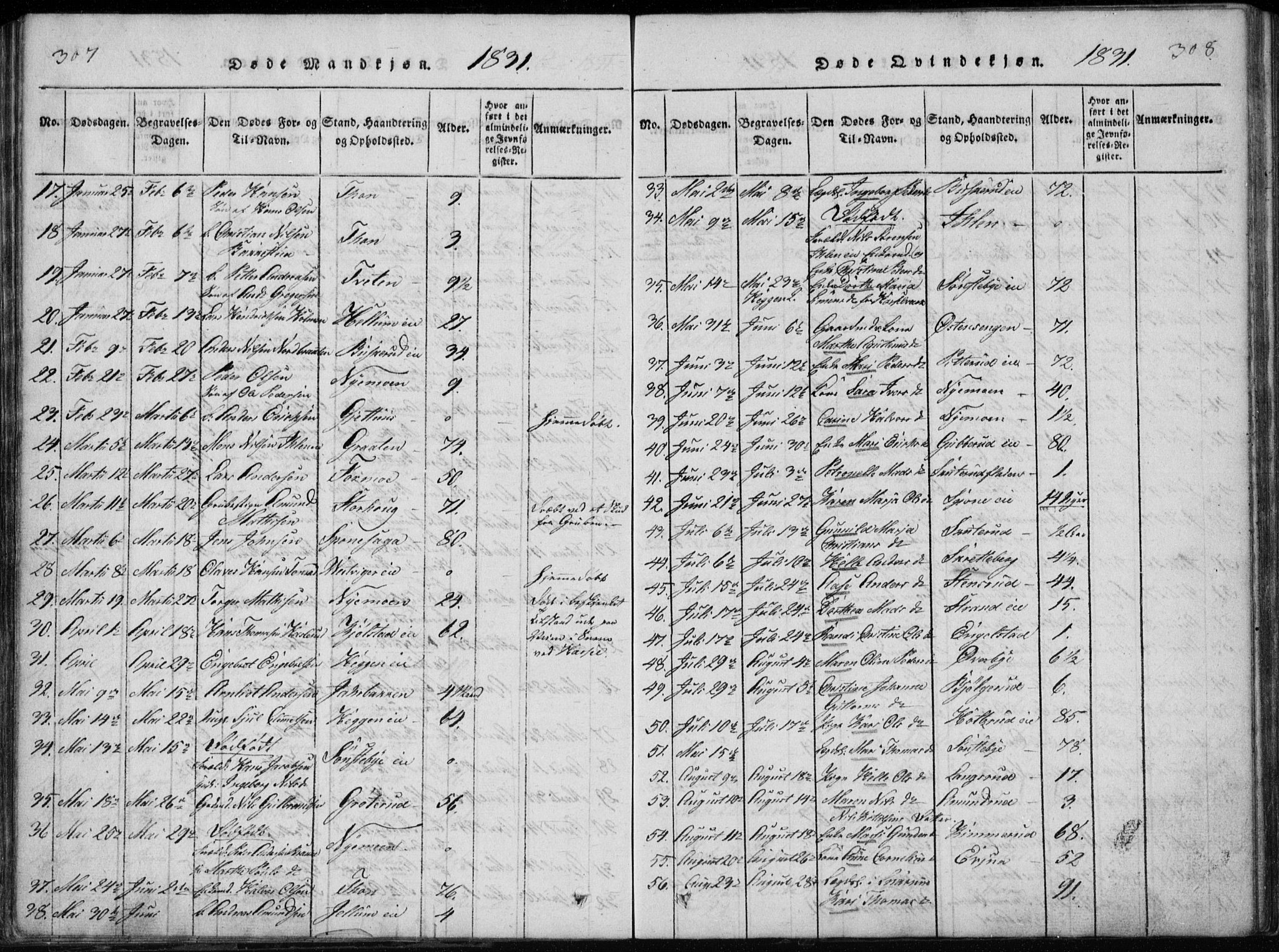 Modum kirkebøker, AV/SAKO-A-234/G/Ga/L0002: Parish register (copy) no. I 2, 1824-1832, p. 307-308