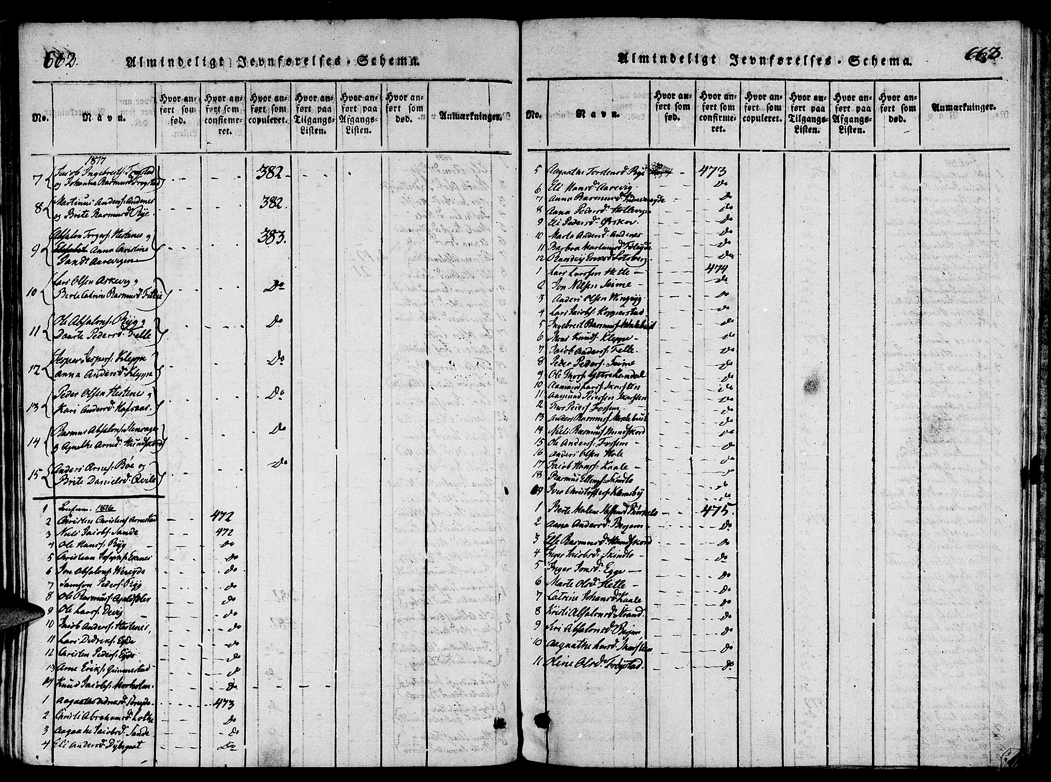 Gloppen sokneprestembete, AV/SAB-A-80101/H/Haa/Haaa/L0006: Parish register (official) no. A 6, 1816-1826, p. 662-663