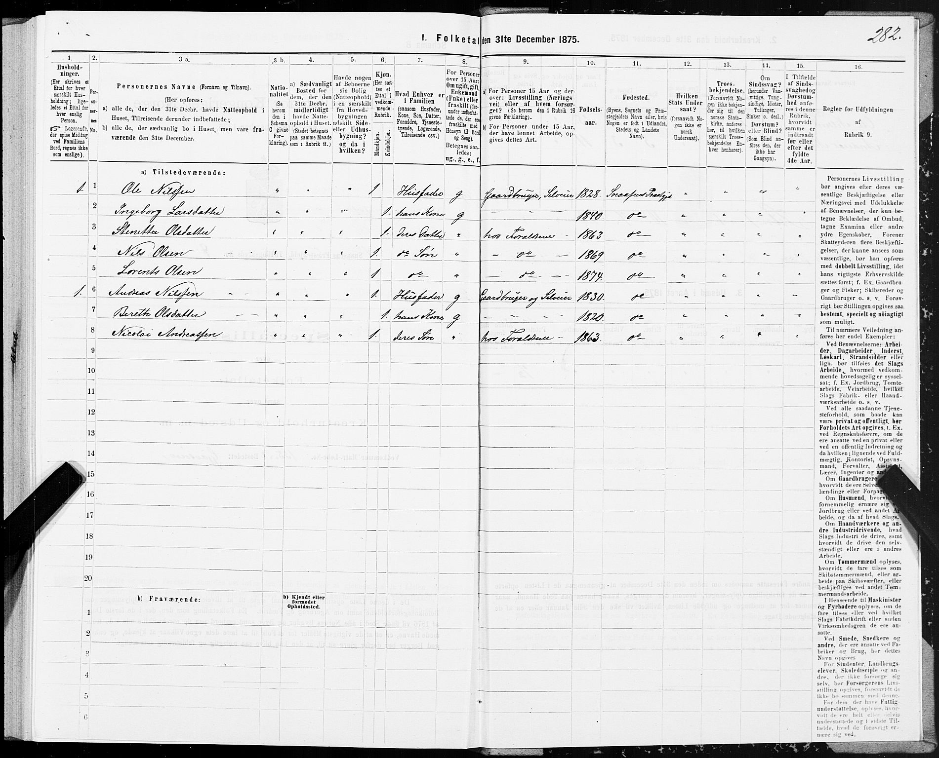 SAT, 1875 census for 1736P Snåsa, 1875, p. 3282