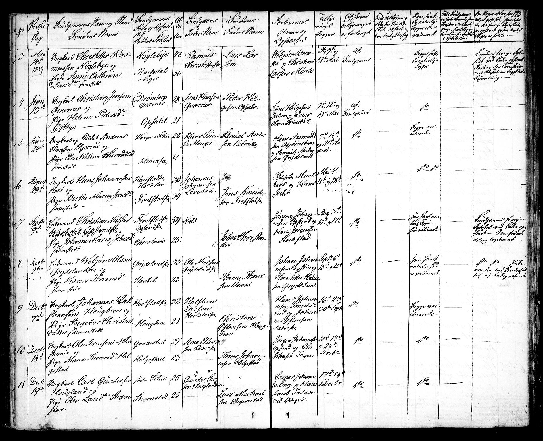 Kråkstad prestekontor Kirkebøker, SAO/A-10125a/F/Fa/L0005: Parish register (official) no. I 5, 1837-1847, p. 123