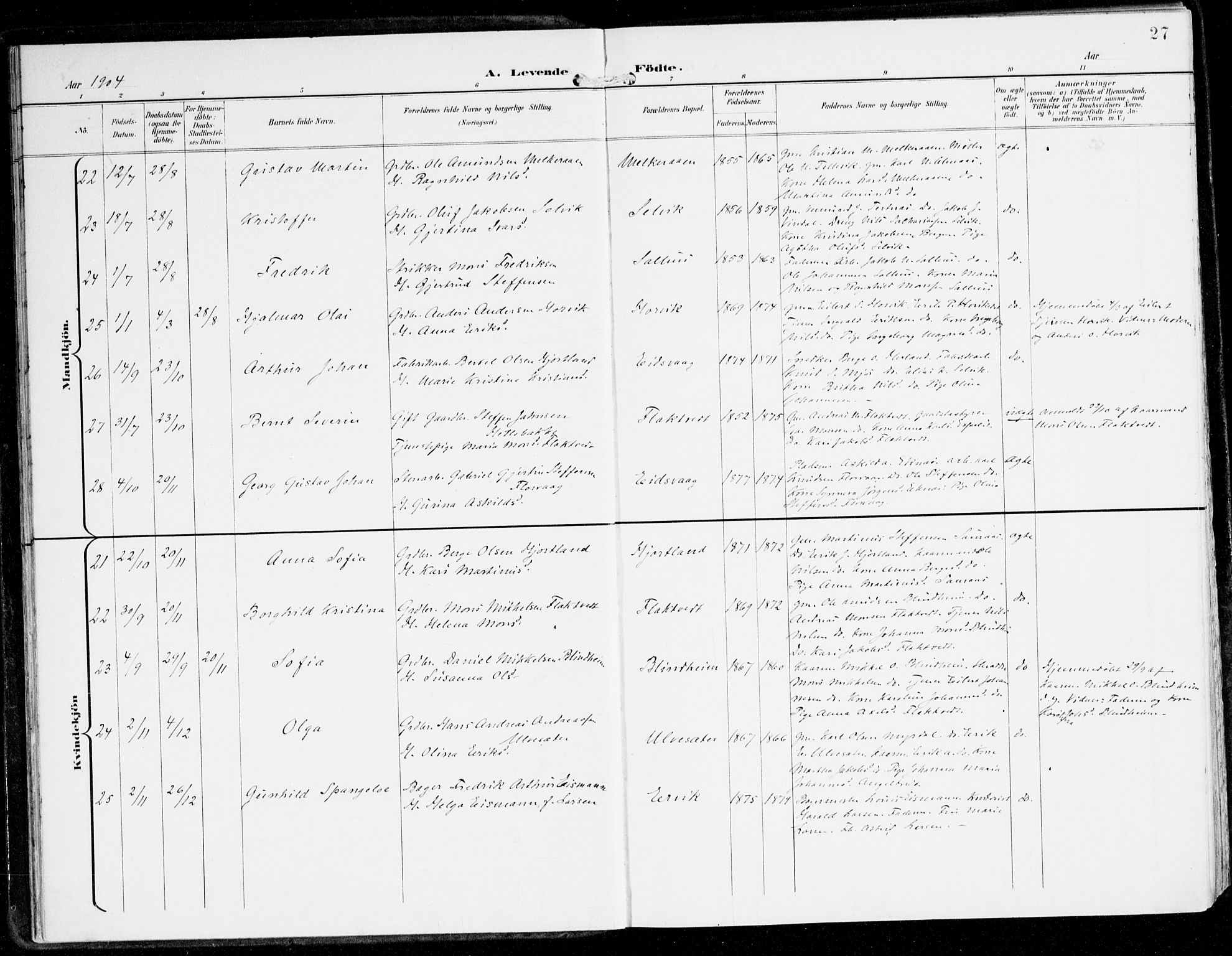 Hamre sokneprestembete, AV/SAB-A-75501/H/Ha/Haa/Haad/L0002: Parish register (official) no. D 2, 1899-1916, p. 27