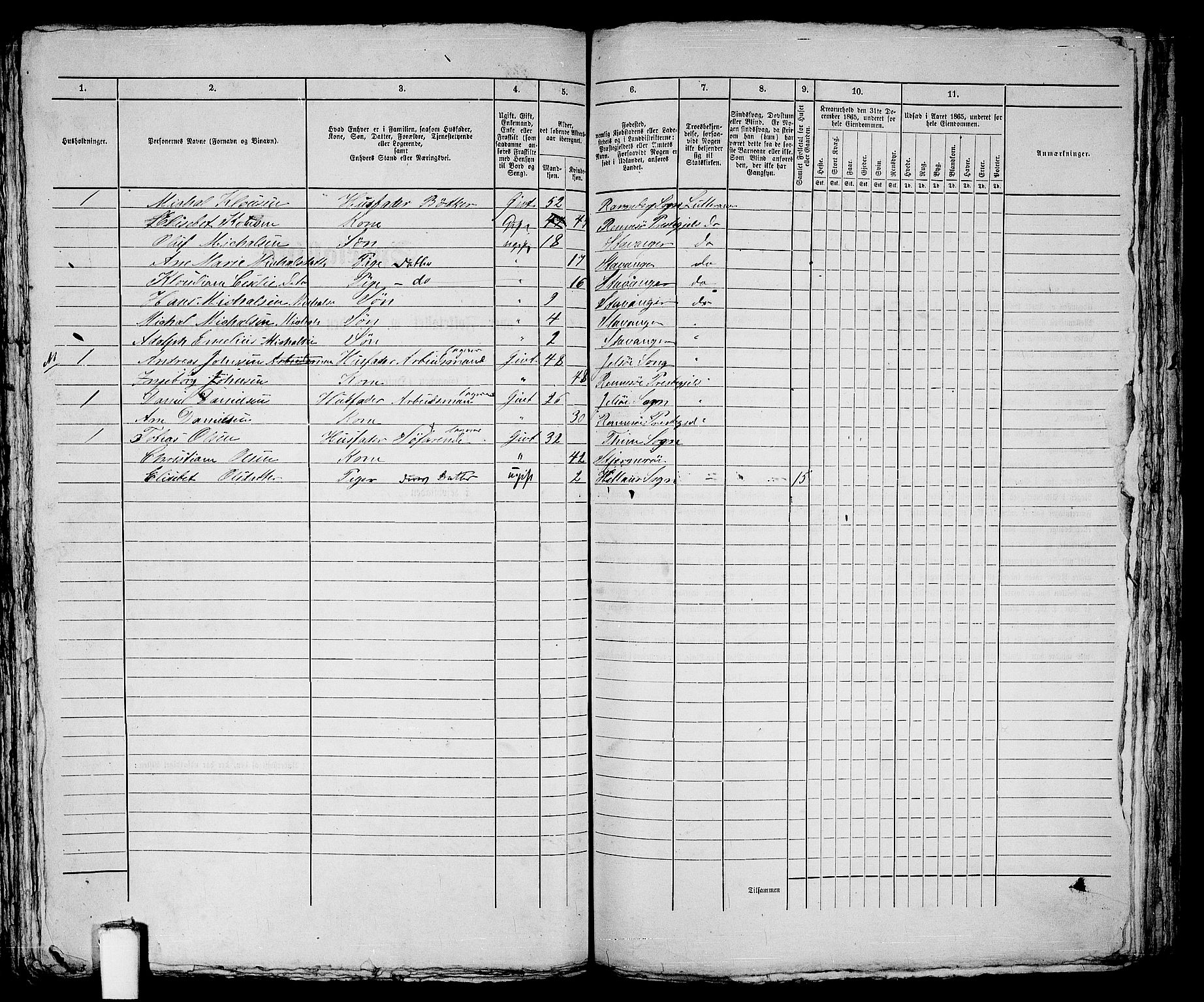 RA, 1865 census for Stavanger, 1865, p. 924