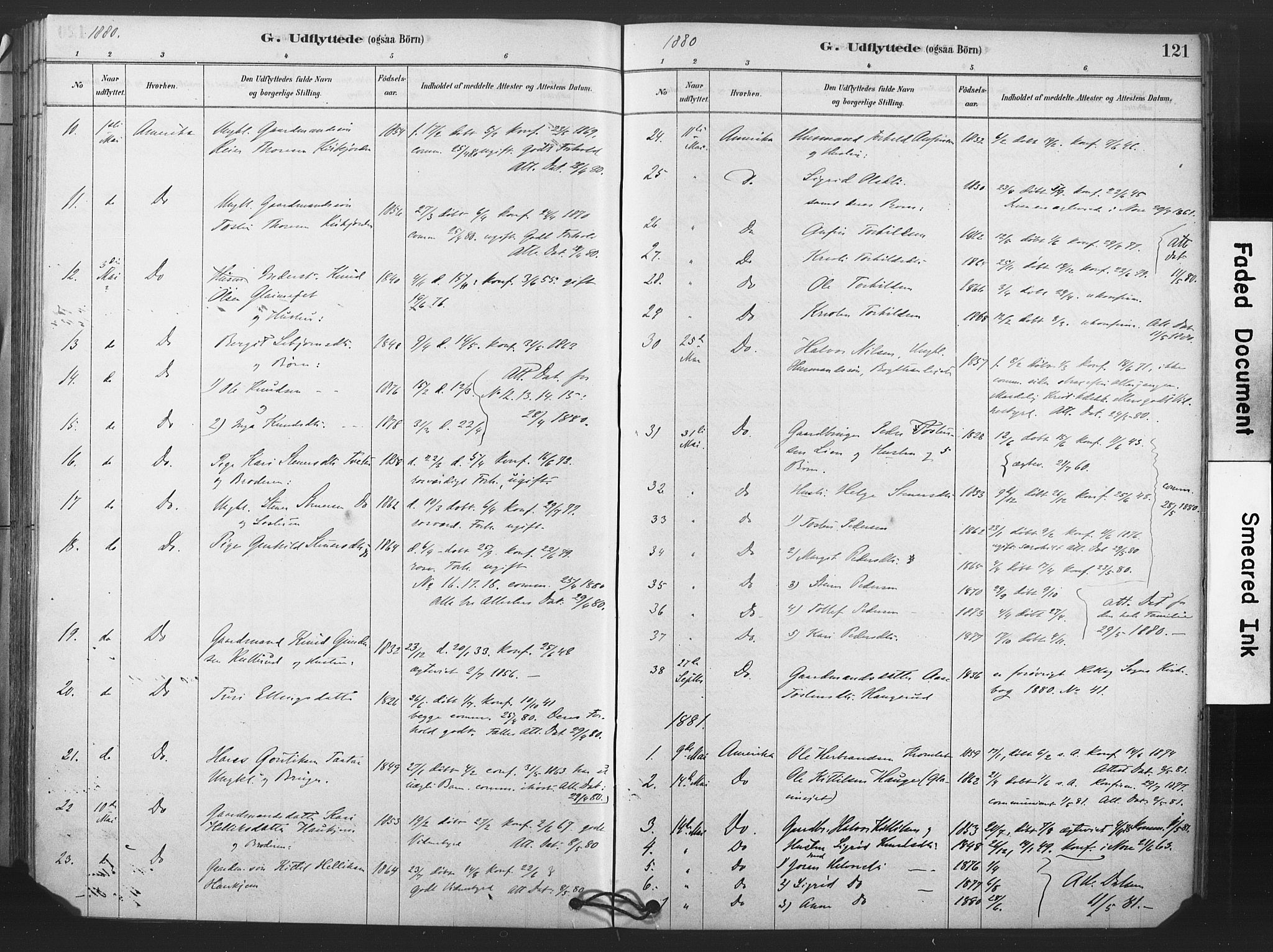 Rollag kirkebøker, SAKO/A-240/F/Fb/L0001: Parish register (official) no. II 1, 1878-1899, p. 121