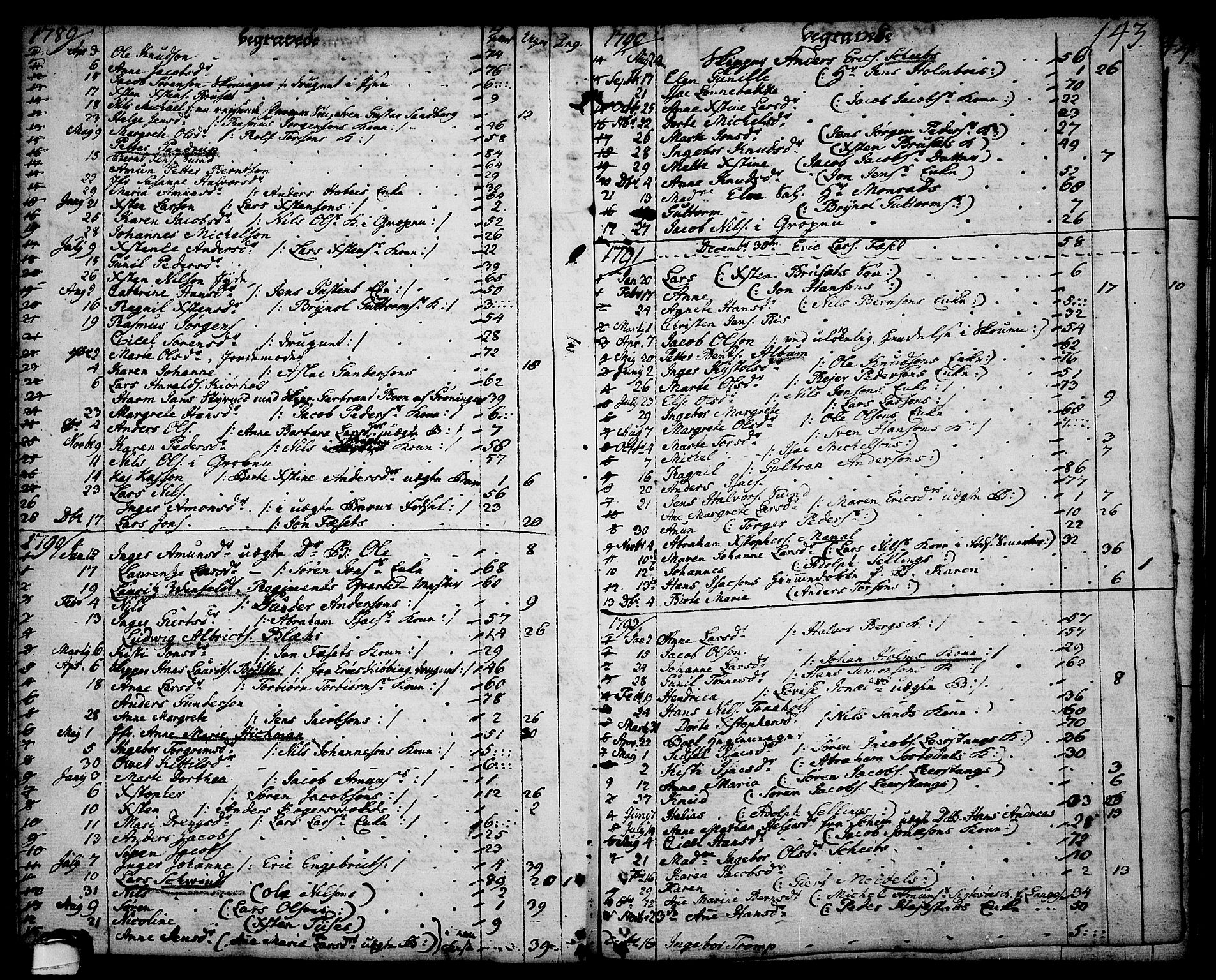 Brevik kirkebøker, SAKO/A-255/F/Fa/L0003: Parish register (official) no. 3, 1764-1814, p. 143