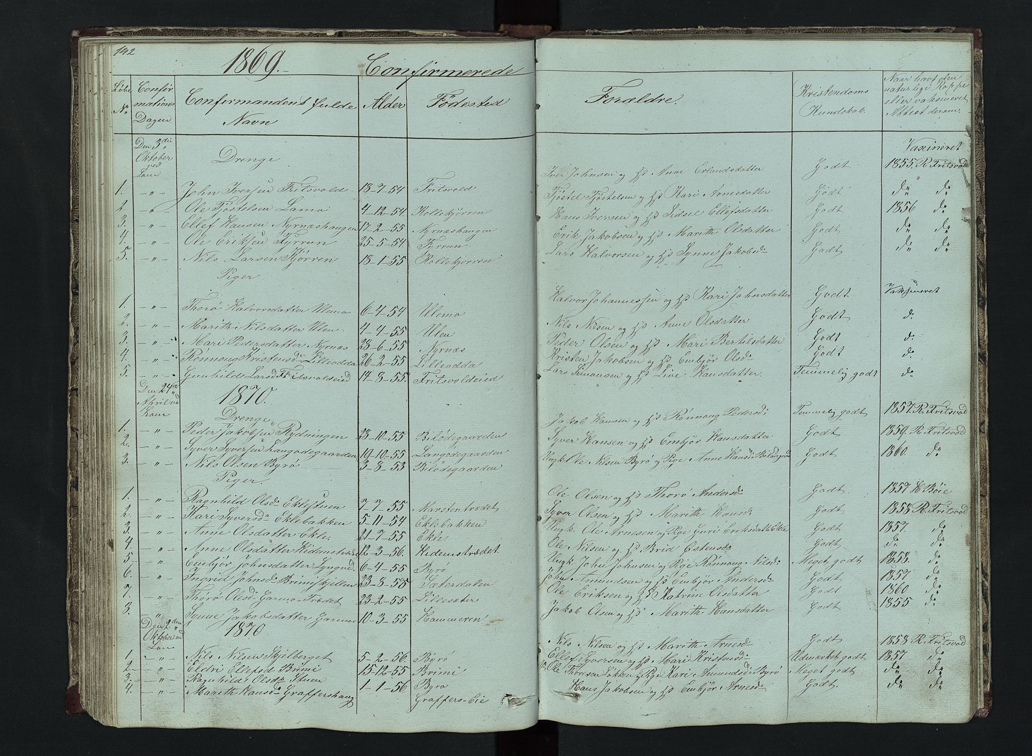 Lom prestekontor, SAH/PREST-070/L/L0014: Parish register (copy) no. 14, 1845-1876, p. 142-143