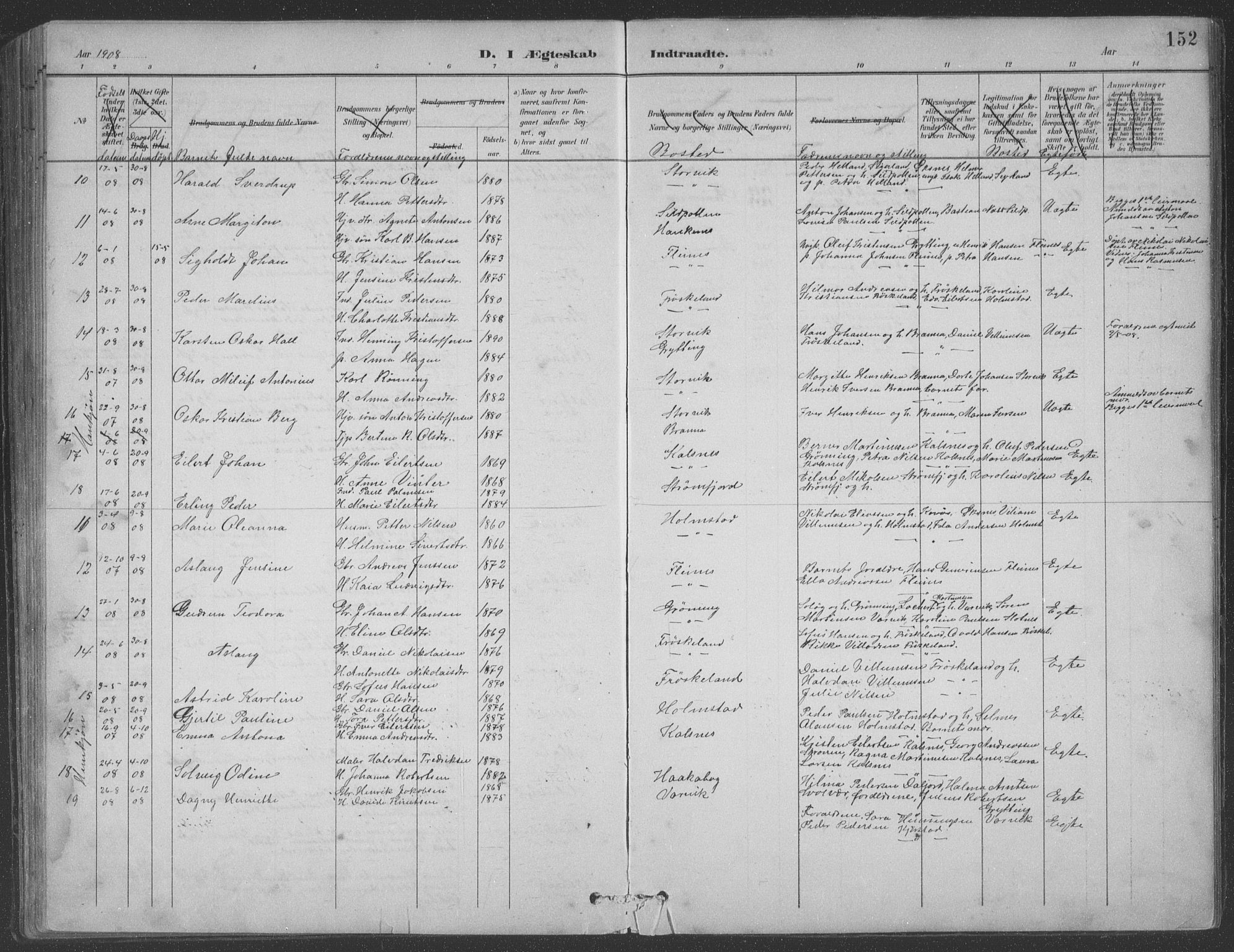 Ministerialprotokoller, klokkerbøker og fødselsregistre - Nordland, AV/SAT-A-1459/890/L1290: Parish register (copy) no. 890C01, 1882-1911, p. 152