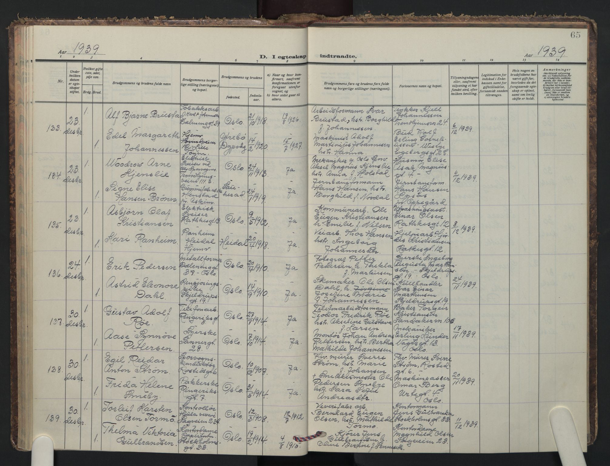 Petrus prestekontor Kirkebøker, AV/SAO-A-10872/F/Fa/L0018: Parish register (official) no. 18, 1936-1944, p. 65