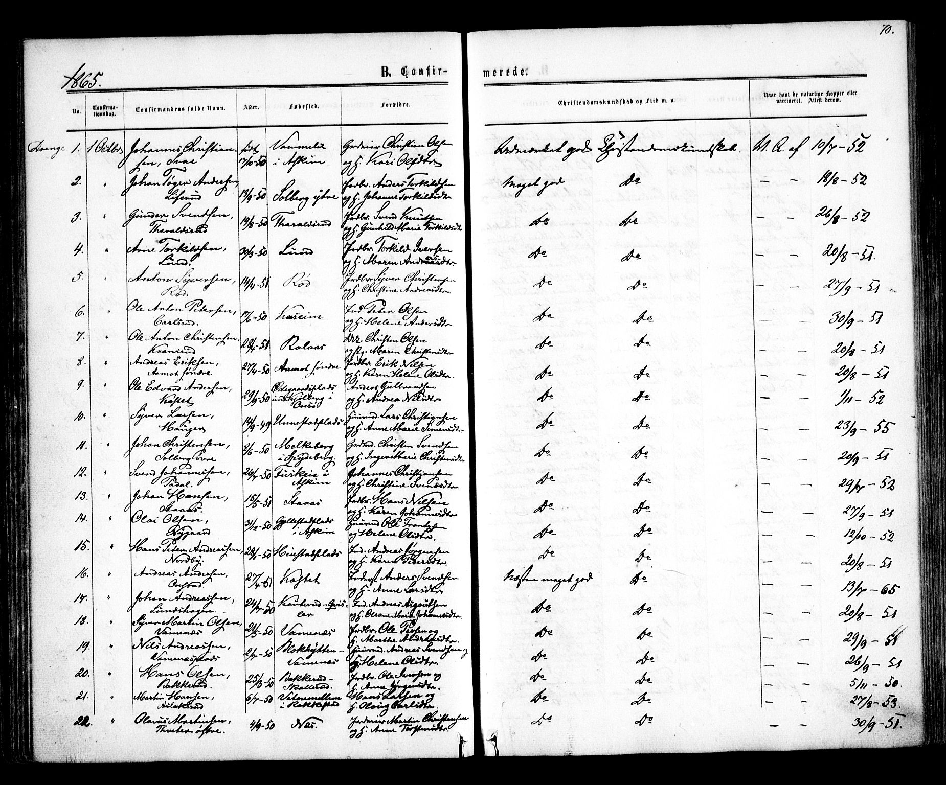 Skiptvet prestekontor Kirkebøker, SAO/A-20009/F/Fa/L0007: Parish register (official) no. 7, 1861-1866, p. 70
