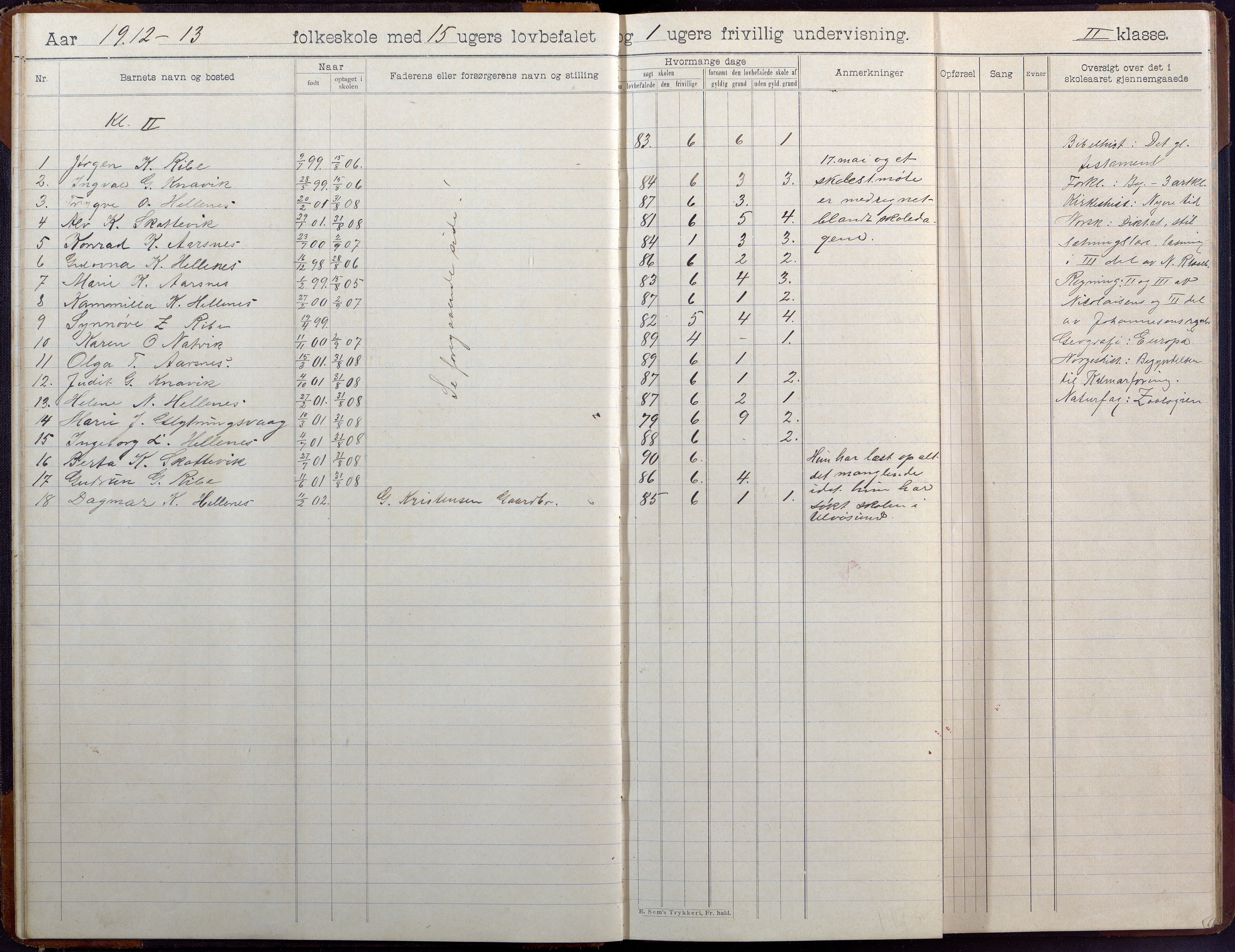 Høvåg kommune, AAKS/KA0927-PK/2/2/L0041: Ytre Årsnes og Ulvøysund - Skoleprotokoll (Ytre Årsnes, Hæstad), 1905-1929