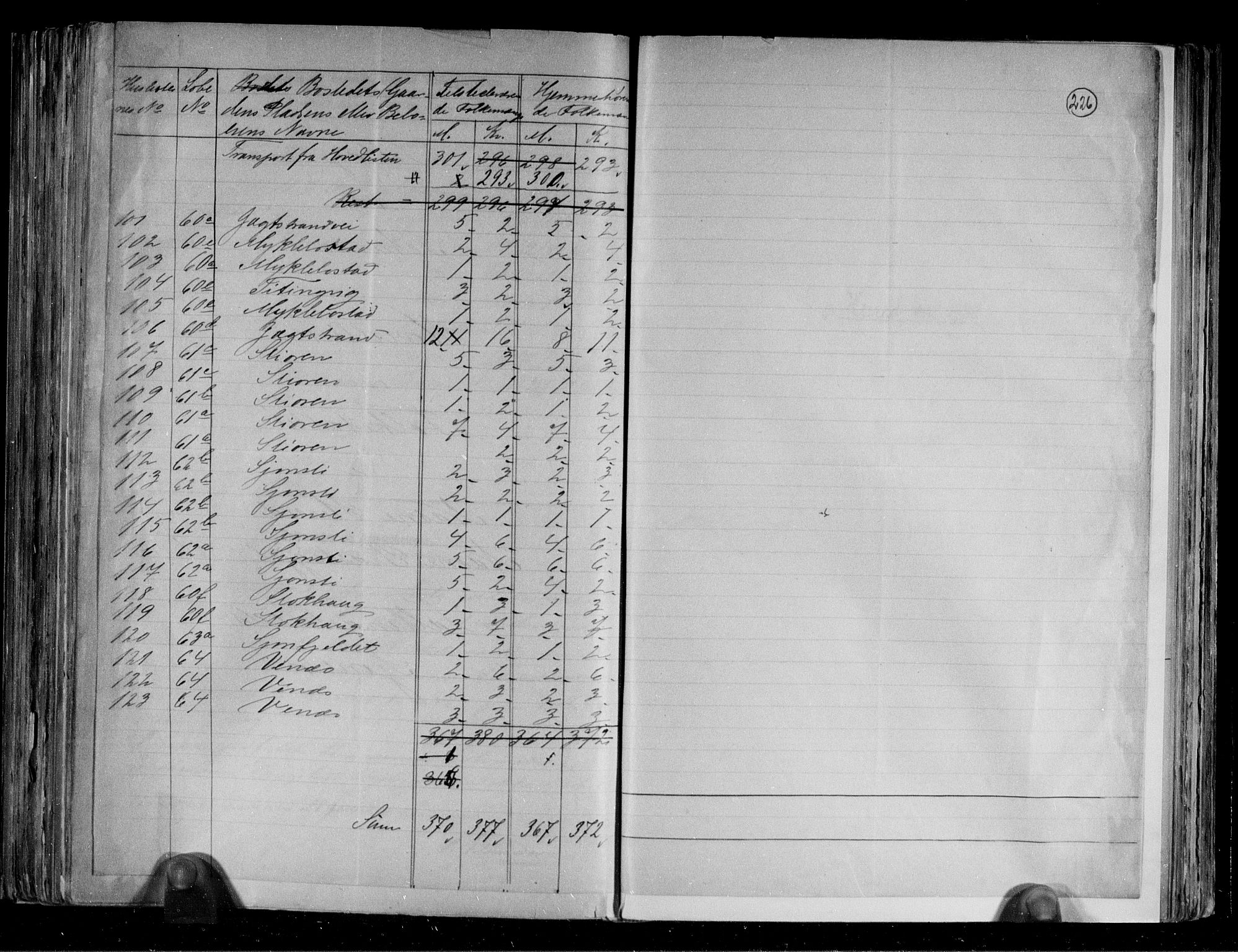 RA, 1891 census for 1828 Nesna, 1891, p. 17