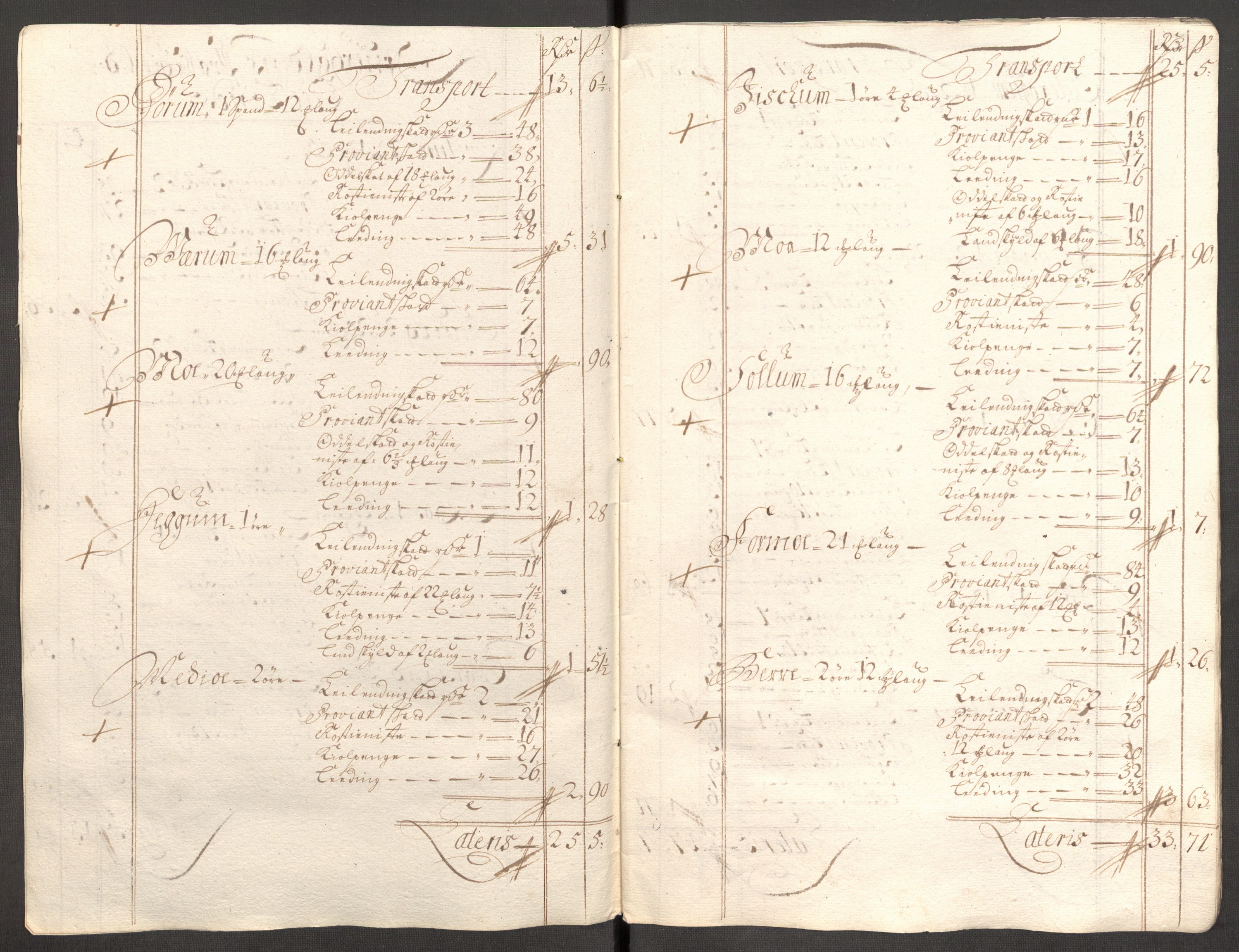 Rentekammeret inntil 1814, Reviderte regnskaper, Fogderegnskap, AV/RA-EA-4092/R64/L4428: Fogderegnskap Namdal, 1703-1704, p. 386