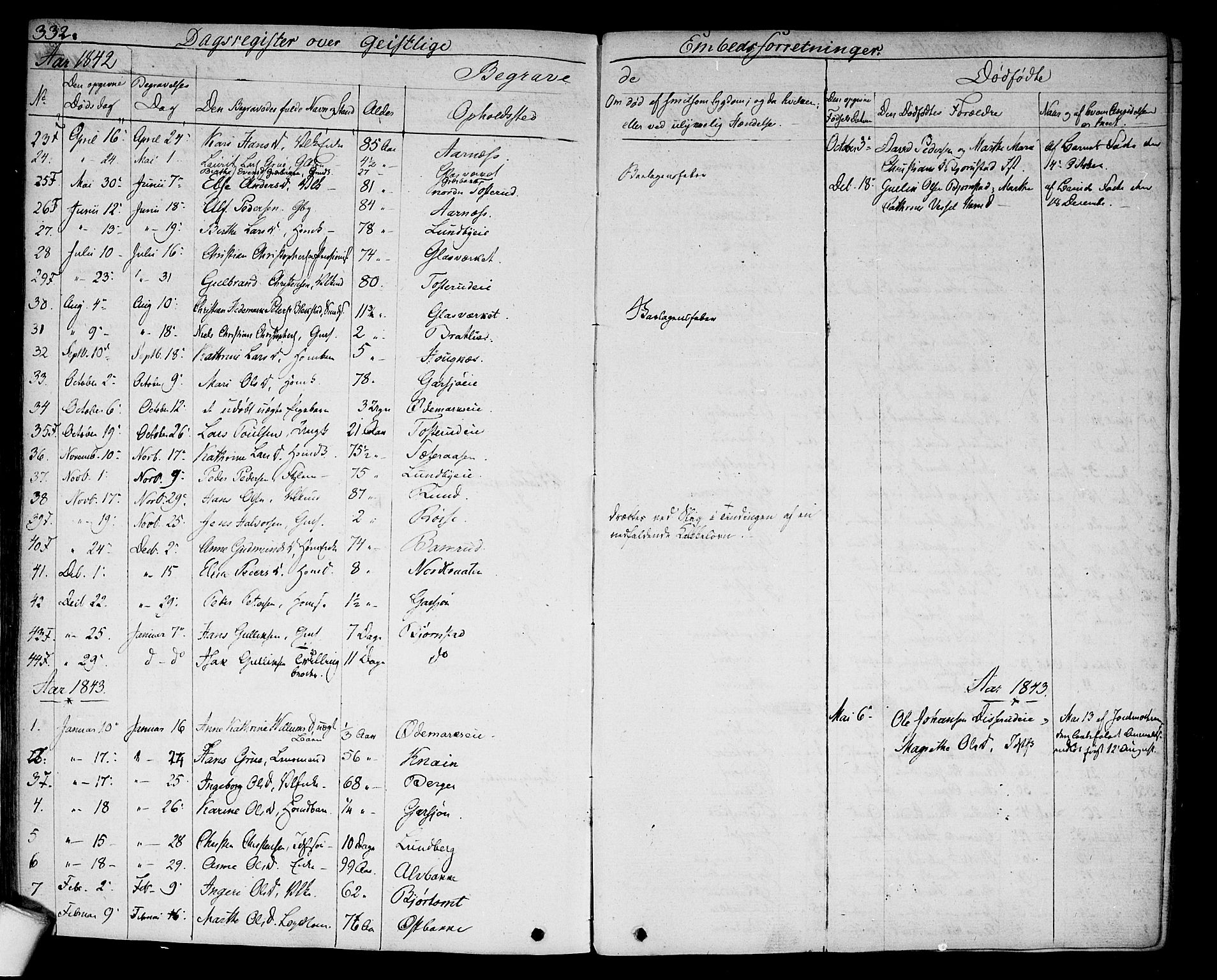 Hurdal prestekontor Kirkebøker, AV/SAO-A-10889/F/Fa/L0004: Parish register (official) no. I 4, 1828-1845, p. 332