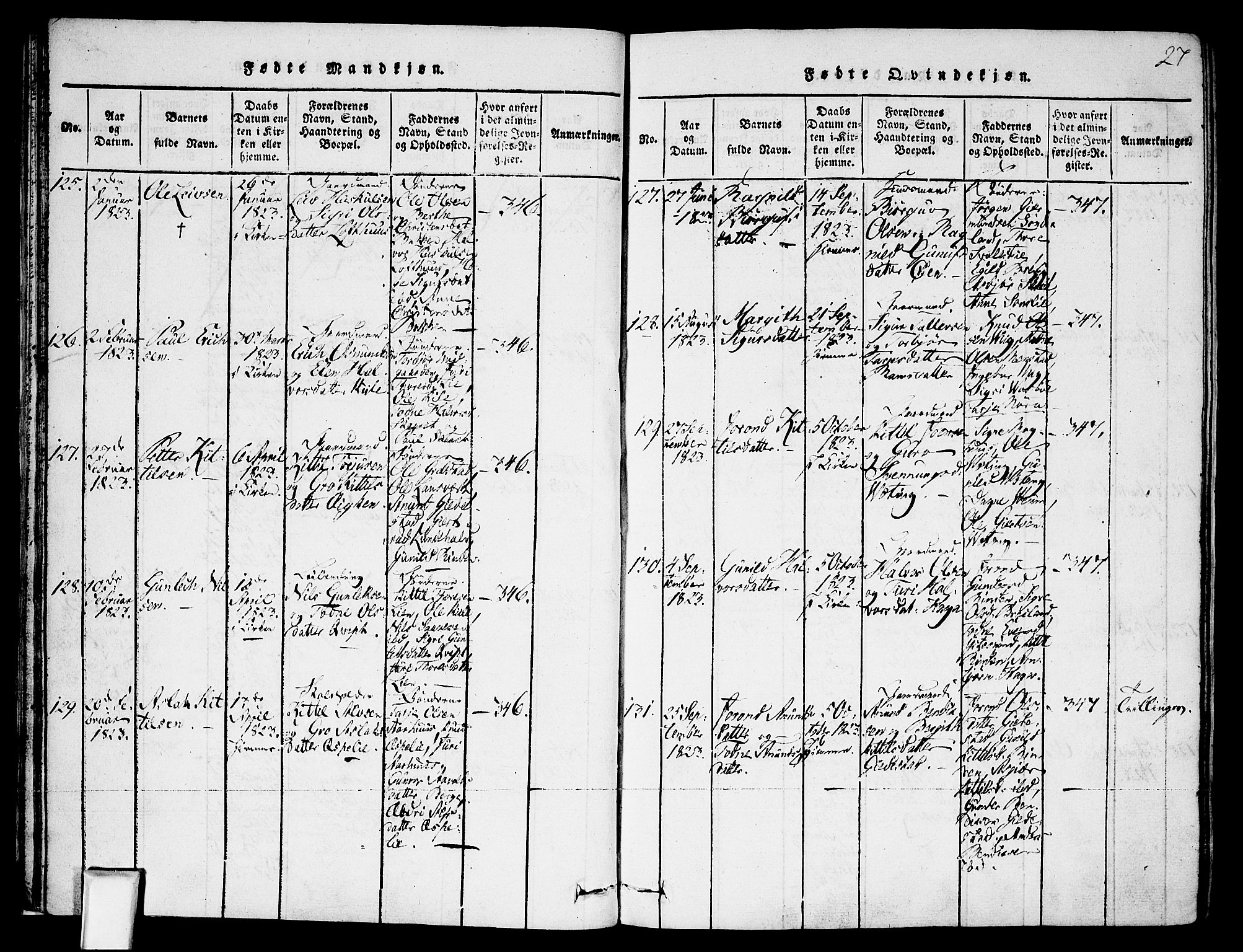 Fyresdal kirkebøker, AV/SAKO-A-263/F/Fa/L0003: Parish register (official) no. I 3, 1815-1840, p. 27