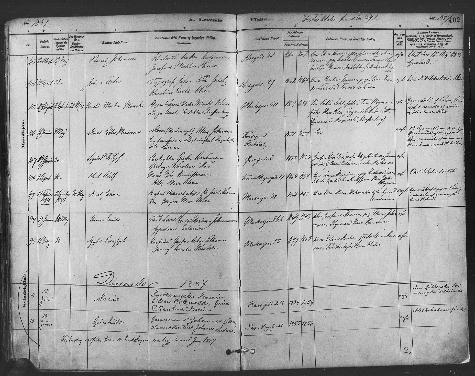 Paulus prestekontor Kirkebøker, AV/SAO-A-10871/F/Fa/L0003: Parish register (official) no. 3, 1879-1887, p. 402