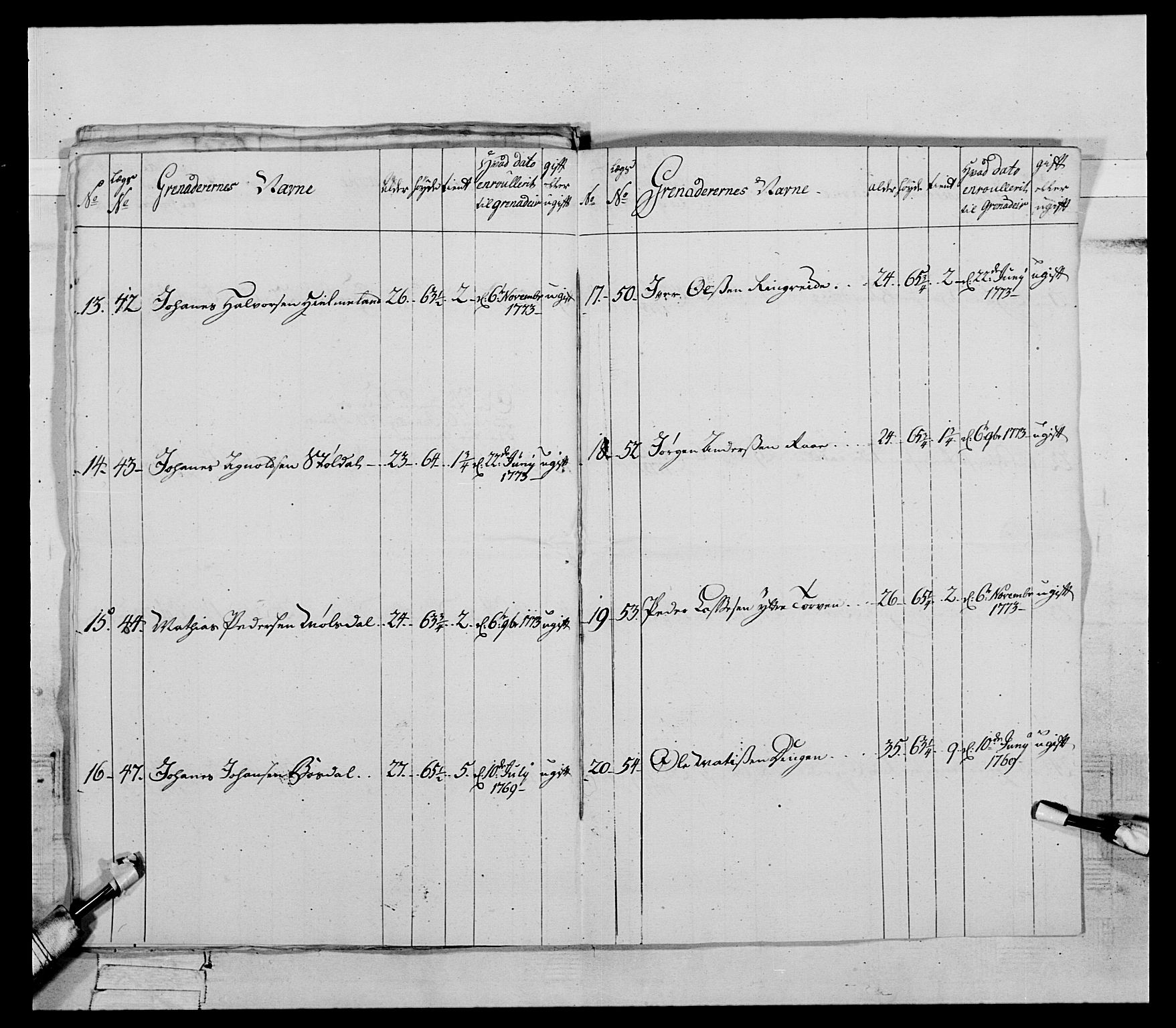 Generalitets- og kommissariatskollegiet, Det kongelige norske kommissariatskollegium, AV/RA-EA-5420/E/Eh/L0090: 1. Bergenhusiske nasjonale infanteriregiment, 1774-1780, p. 78