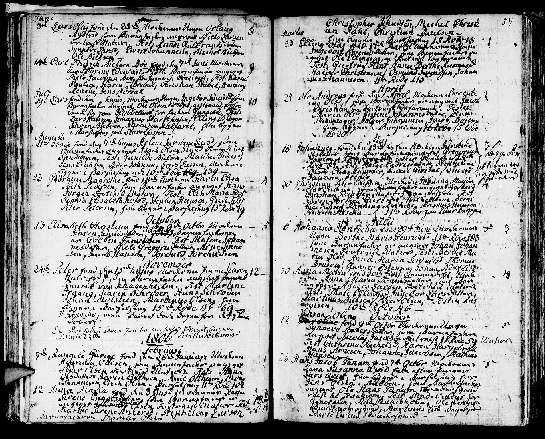 Domkirken sokneprestembete, SAB/A-74801/H/Haa/L0004: Parish register (official) no. A 4, 1763-1820, p. 54