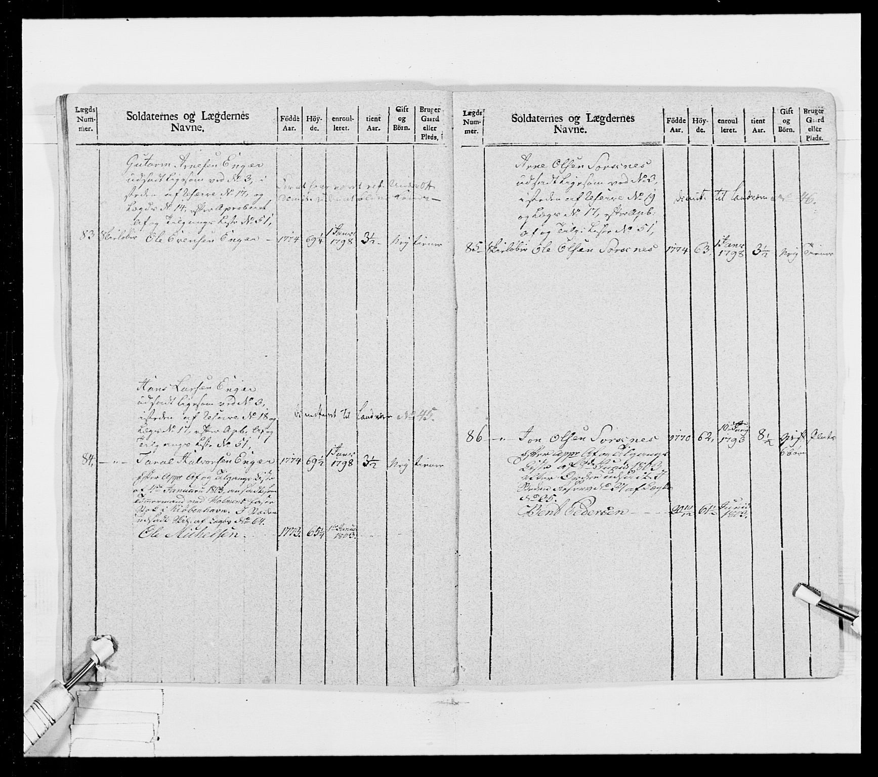 Generalitets- og kommissariatskollegiet, Det kongelige norske kommissariatskollegium, AV/RA-EA-5420/E/Eh/L0025: Skiløperkompaniene, 1766-1803, p. 468