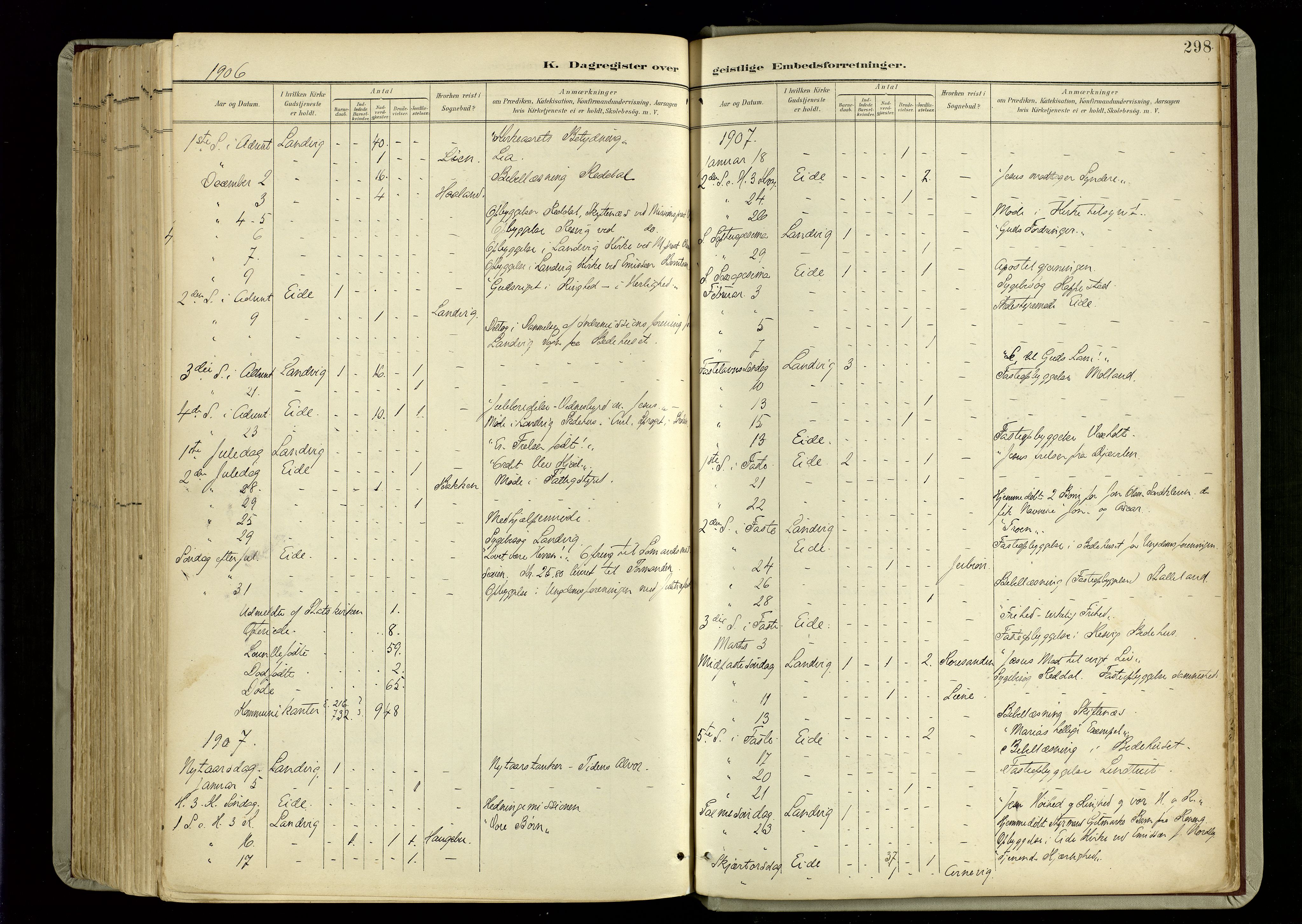 Hommedal sokneprestkontor, SAK/1111-0023/F/Fa/Fab/L0007: Parish register (official) no. A 7, 1898-1924, p. 298
