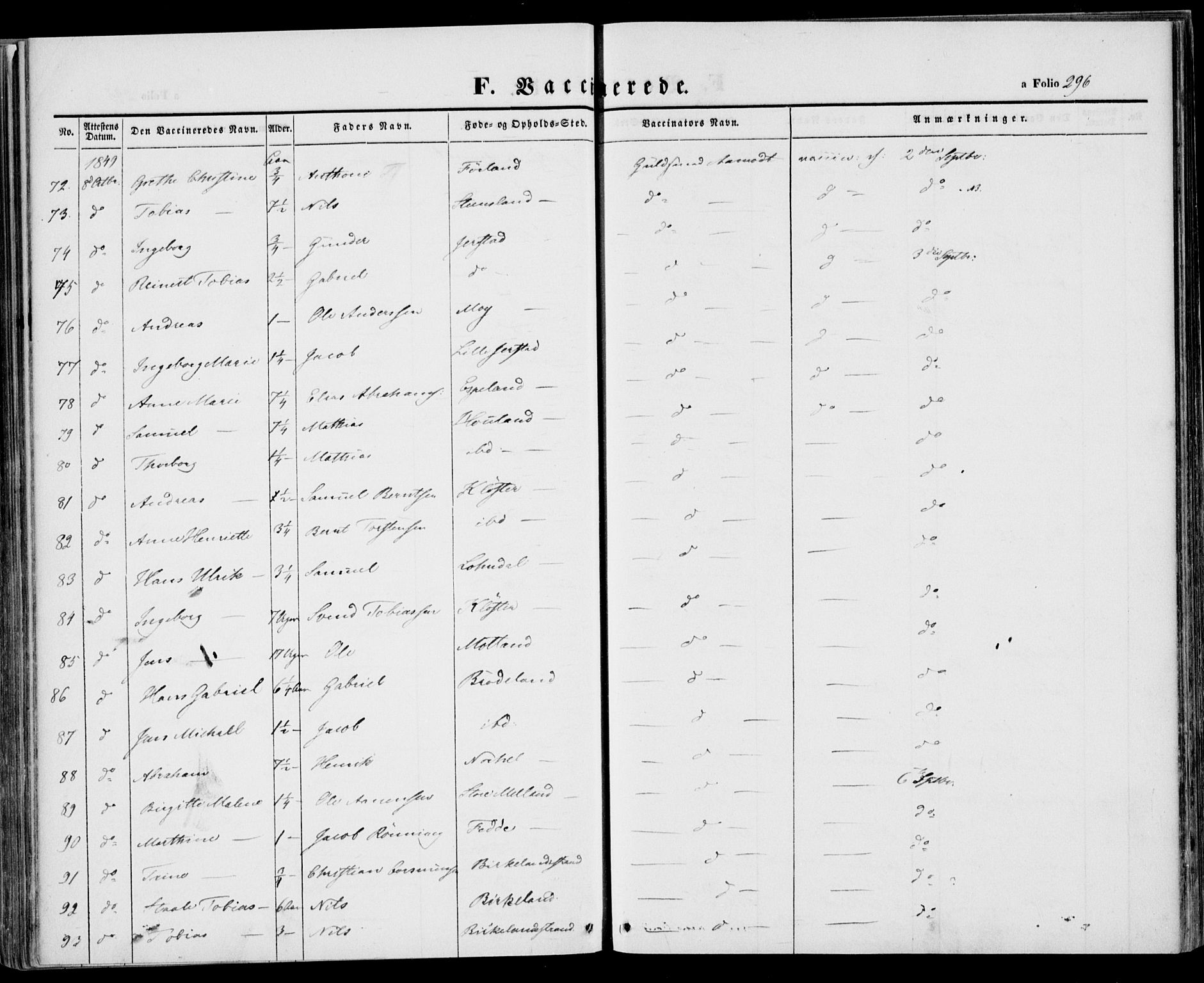 Kvinesdal sokneprestkontor, AV/SAK-1111-0026/F/Fa/Fab/L0005: Parish register (official) no. A 5, 1844-1857, p. 296