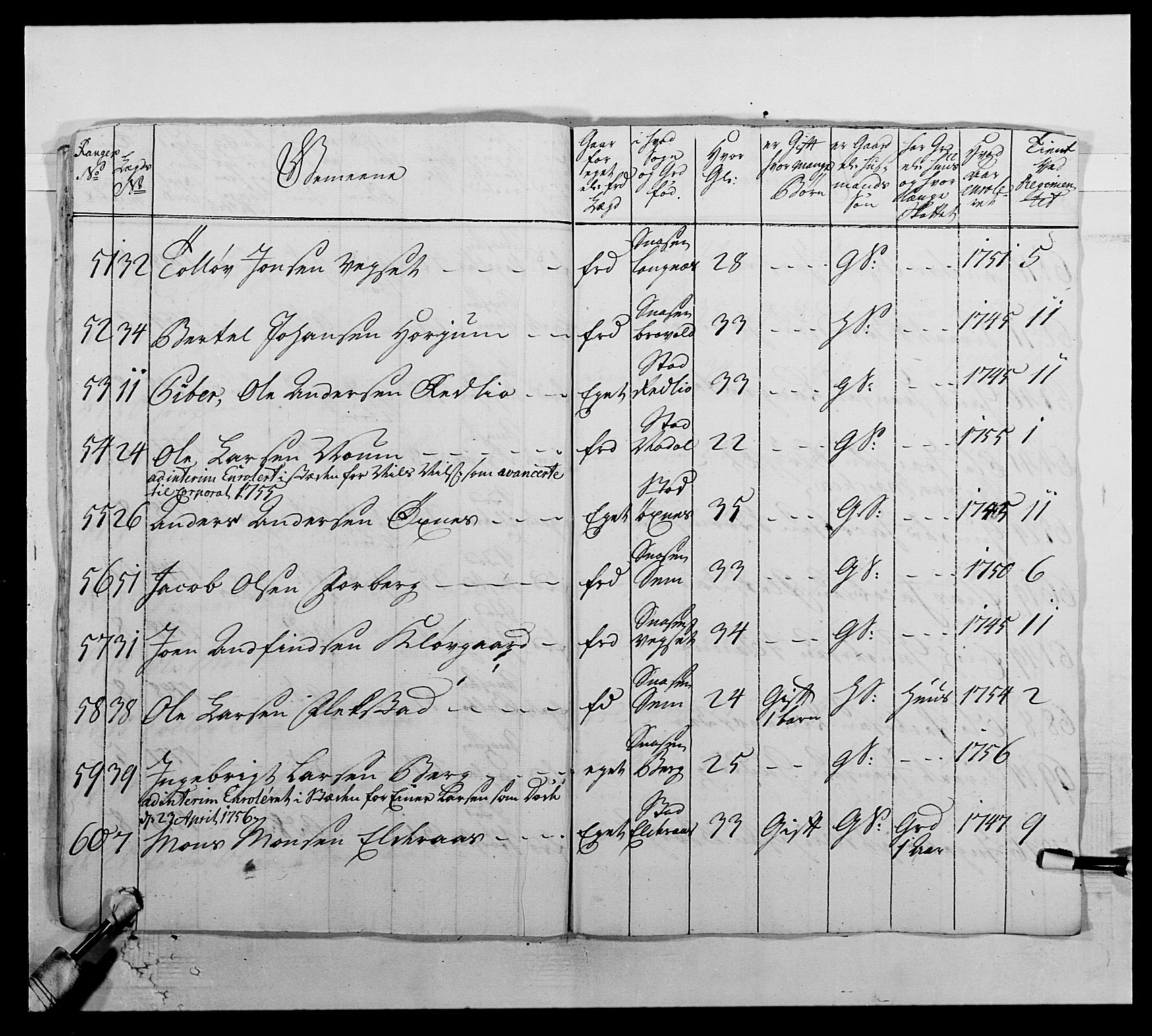 Kommanderende general (KG I) med Det norske krigsdirektorium, AV/RA-EA-5419/E/Ea/L0510: 1. Trondheimske regiment, 1756-1765, p. 139